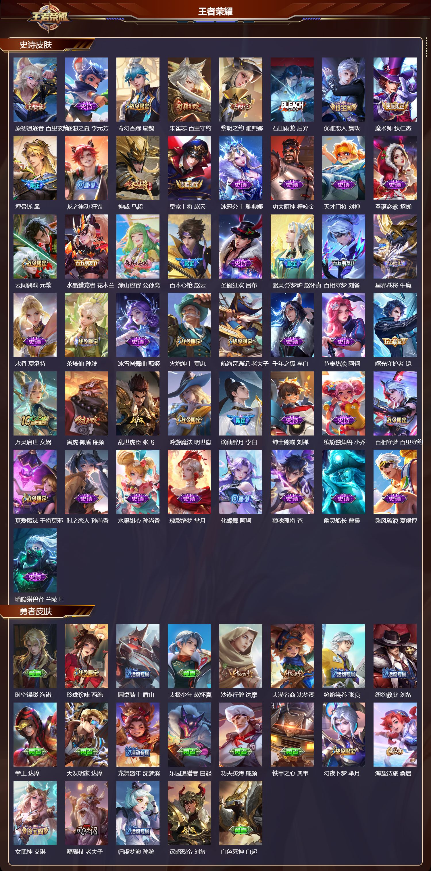 WZMK3377229王者荣耀账号详情图3