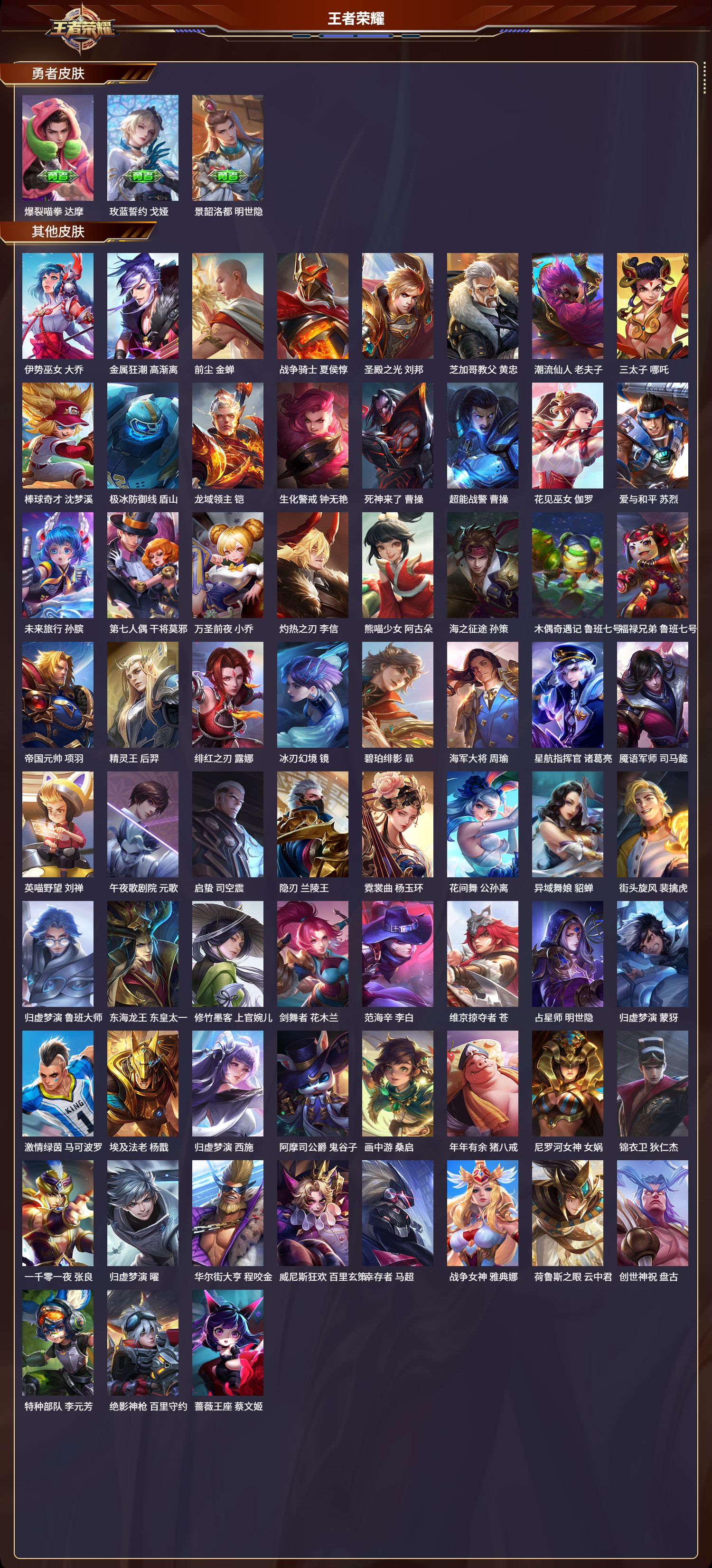 WZLX4220770王者荣耀账号详情图8