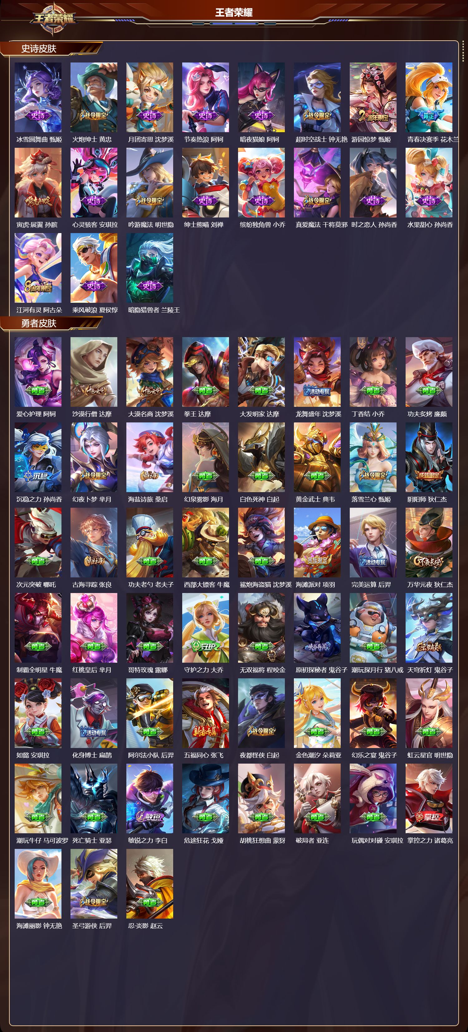 WZMK3379529王者荣耀账号详情图3