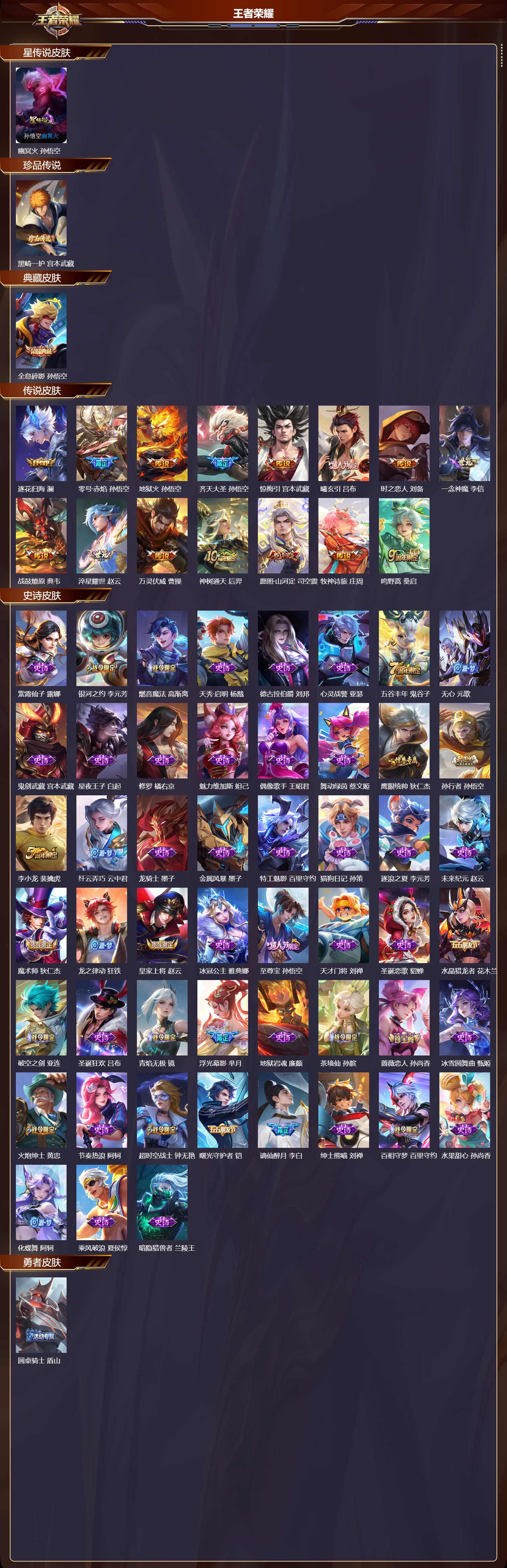 WZMK3379555王者荣耀账号详情图2