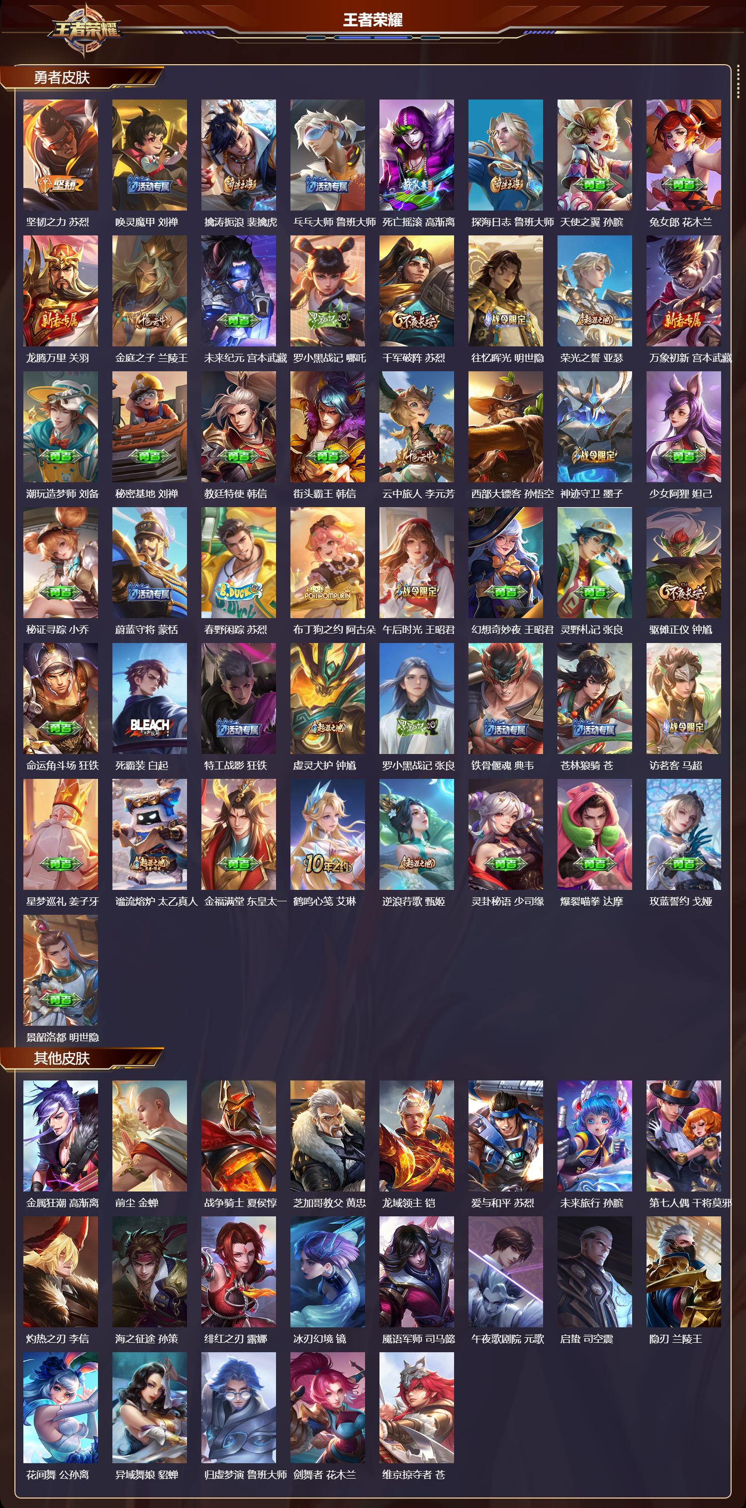 WZCMW3423239王者荣耀账号详情图4