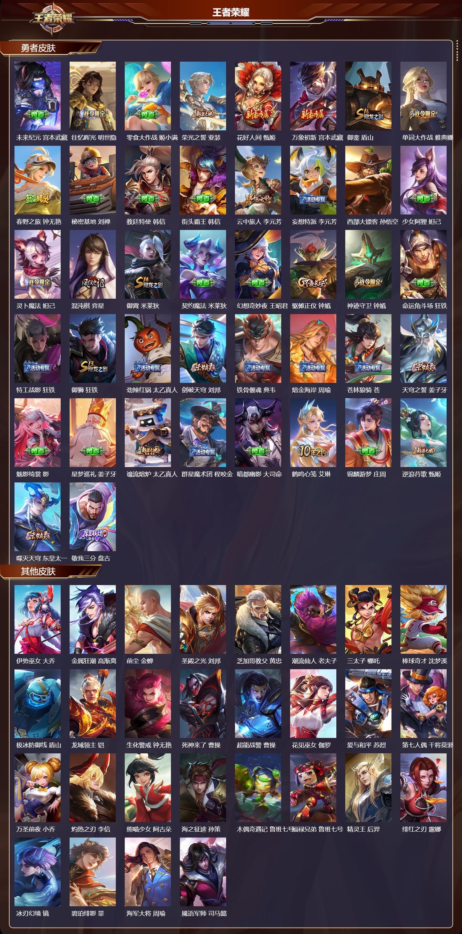 WZMK3379535王者荣耀账号详情图5