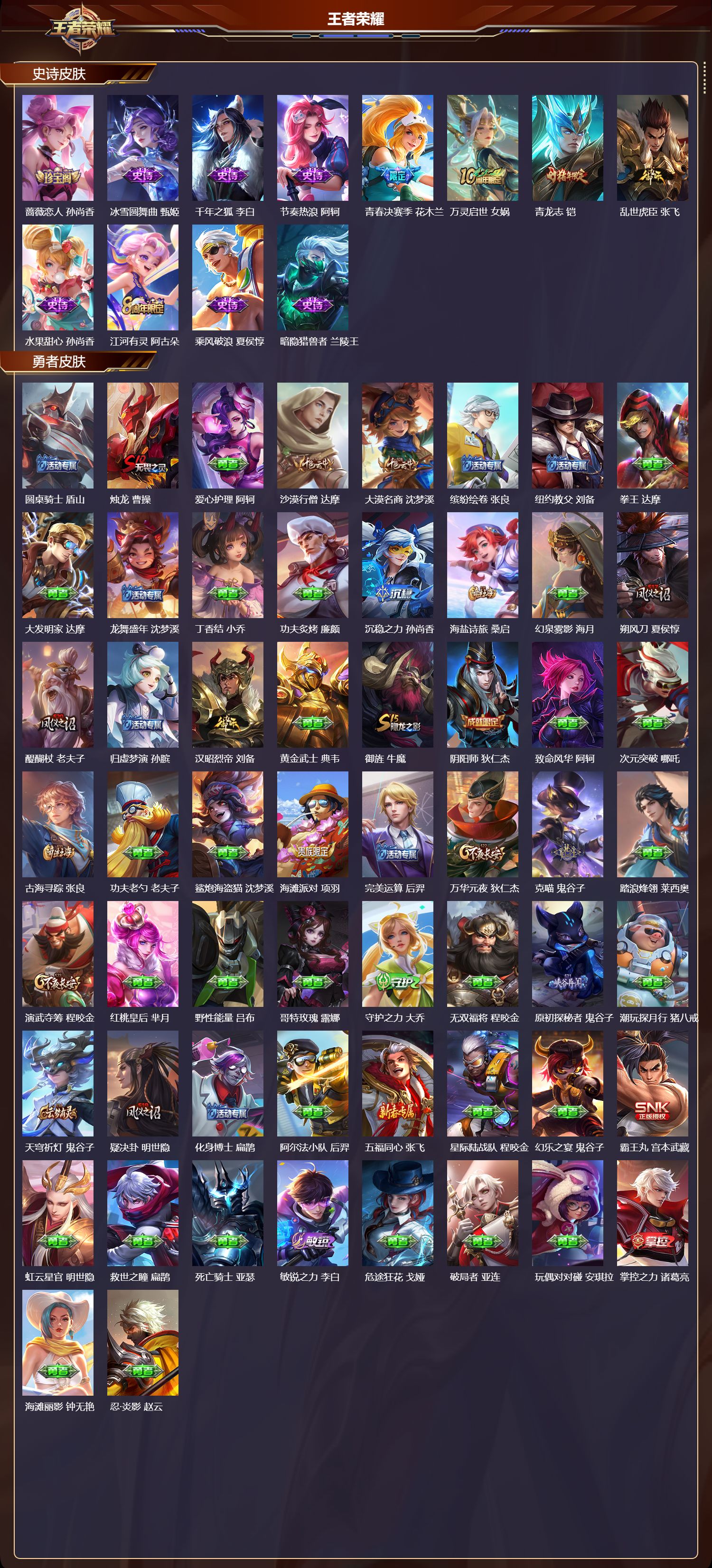 WZMK3379539王者荣耀账号详情图3