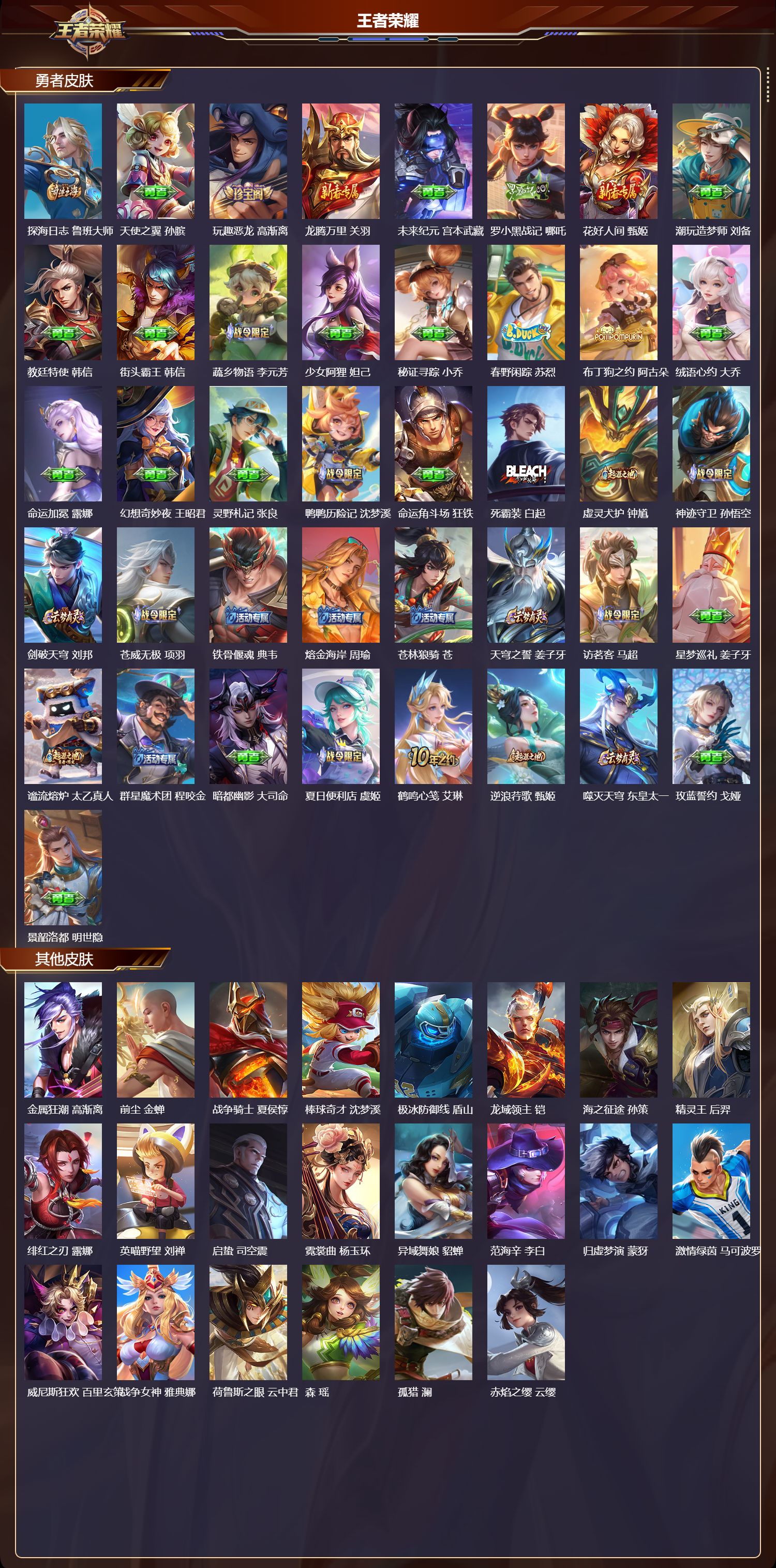 WZMK3384014王者荣耀账号详情图3