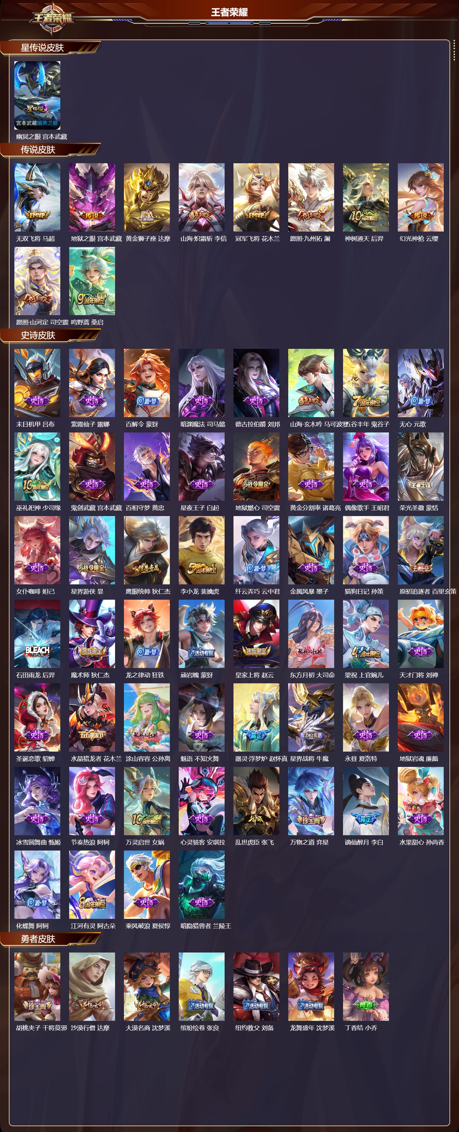 WZMK3379520王者荣耀账号详情图2