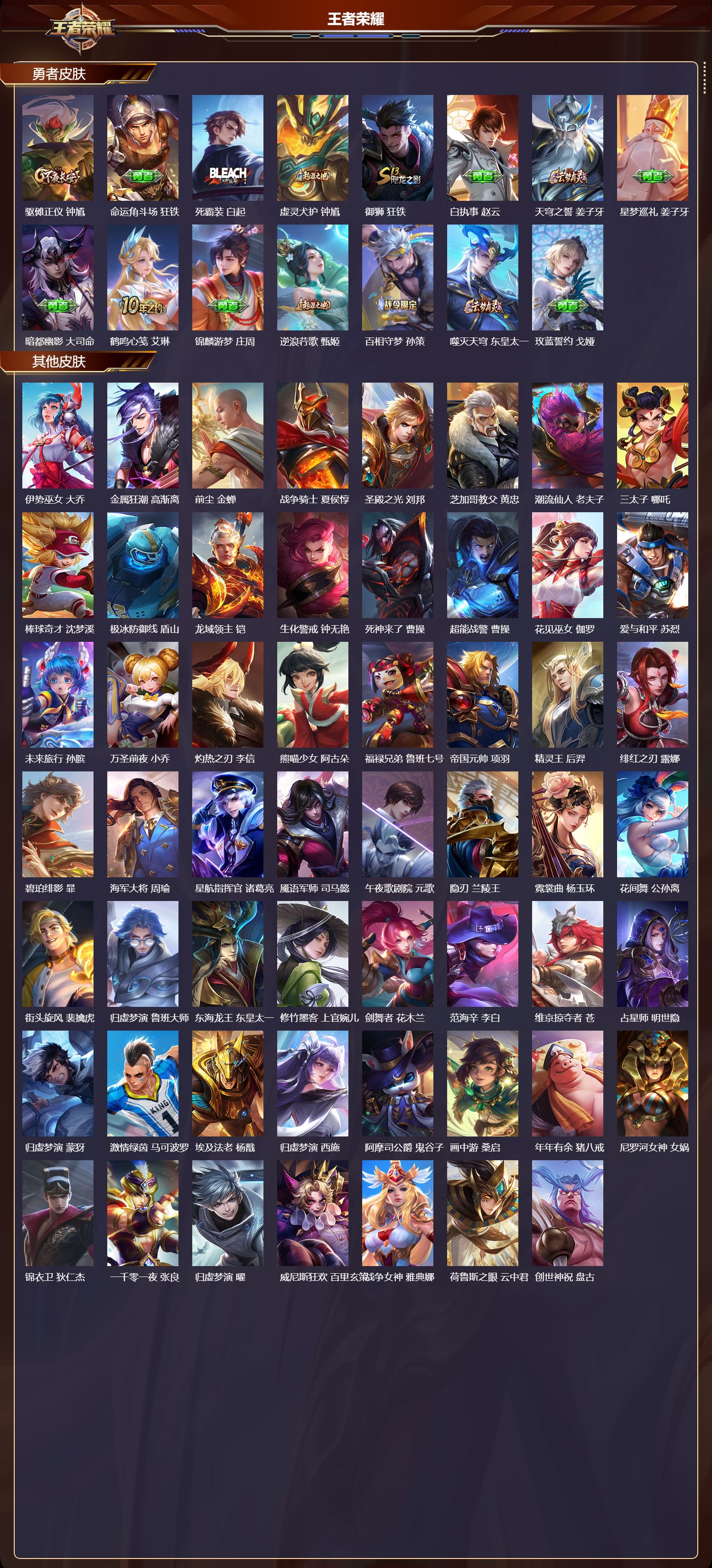 WZMK3379528王者荣耀账号详情图4