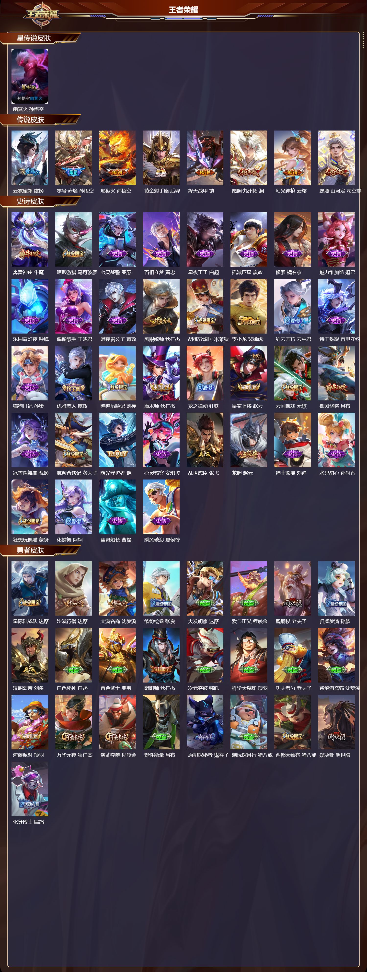 WZMK3377234王者荣耀账号详情图2