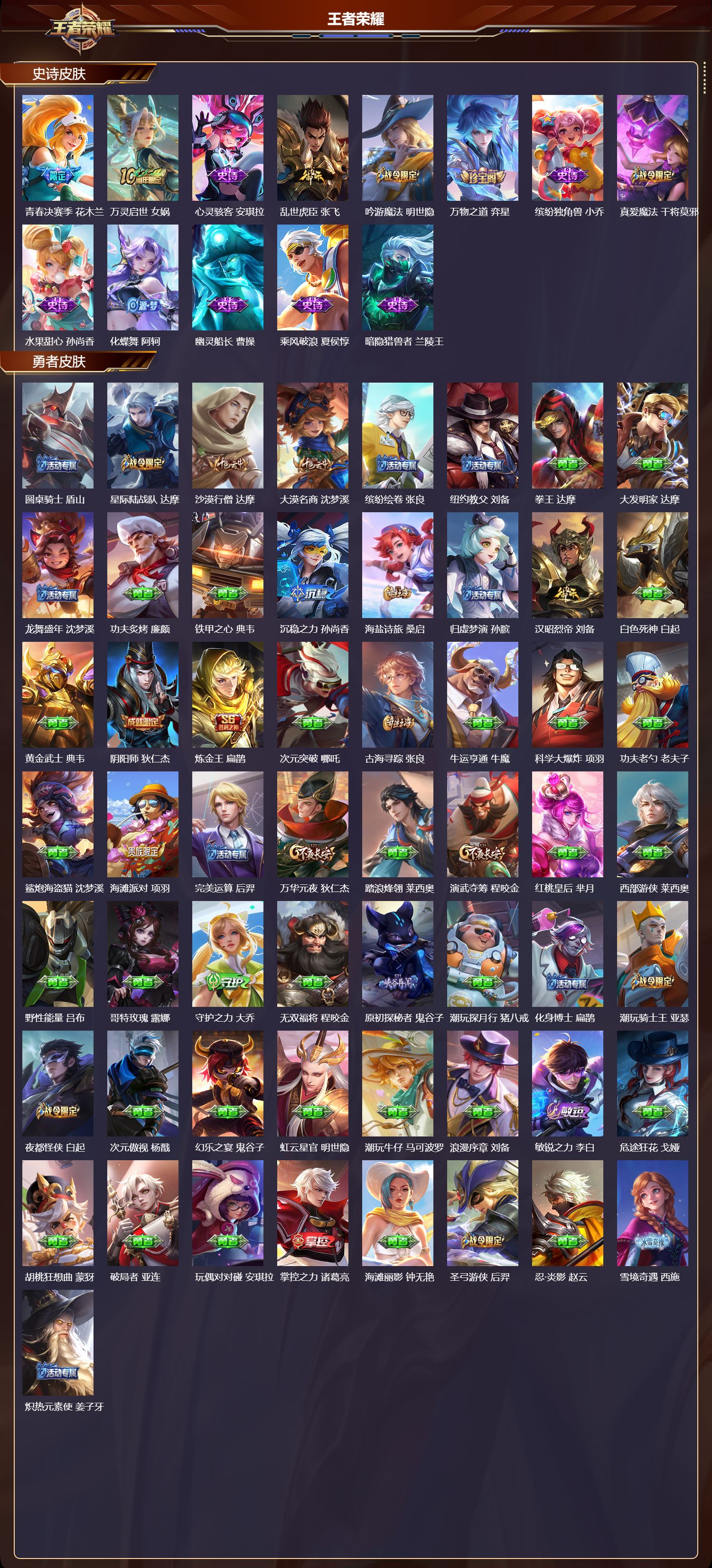 WZCMW3423239王者荣耀账号详情图3