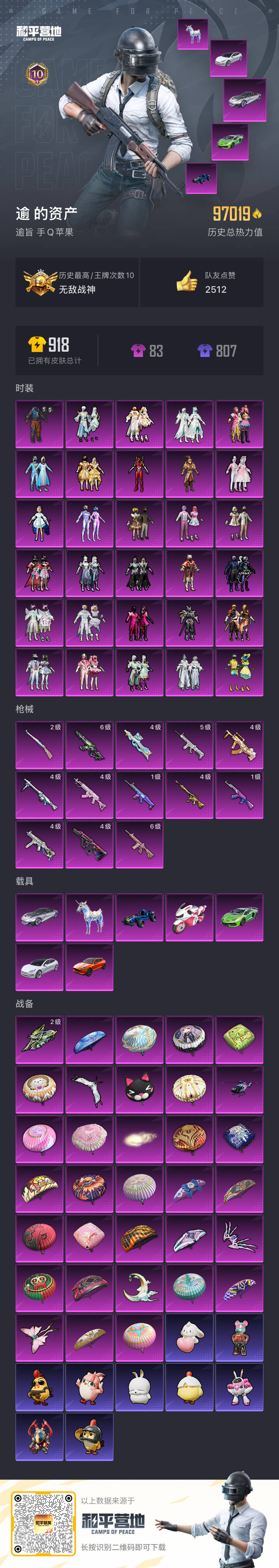 HPSJ3391639和平精英账号详情图4 HPSJ3391639和平精英账号详情图4