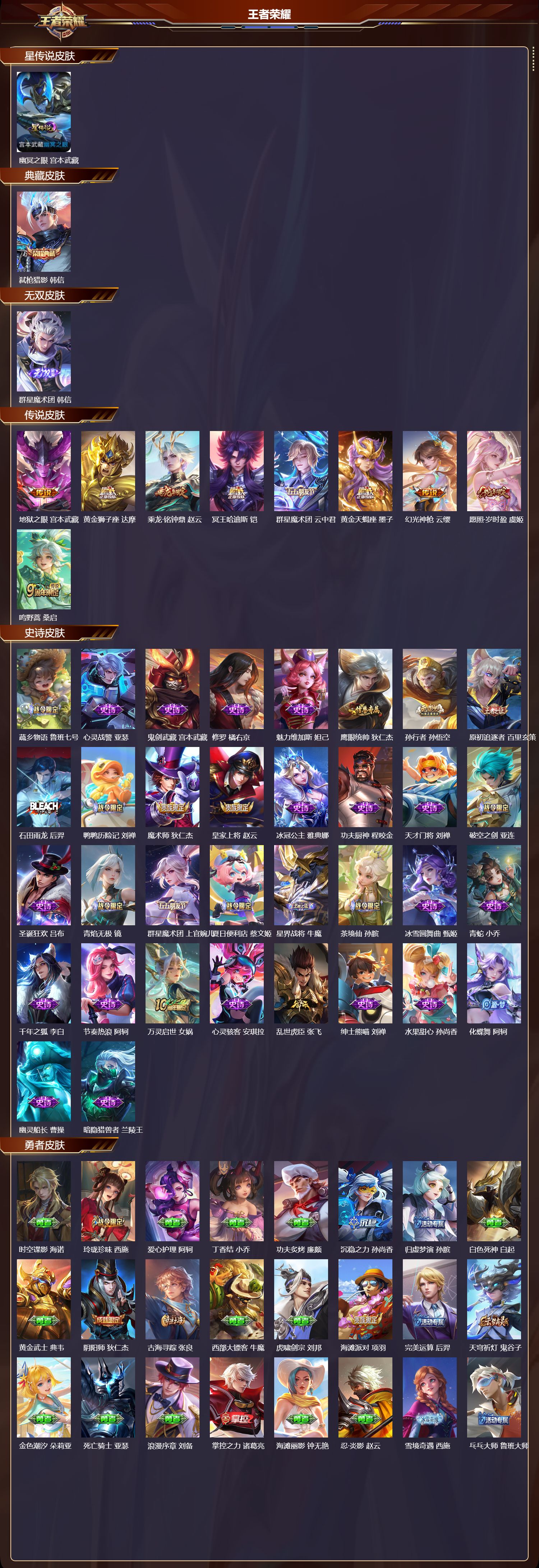 WZMK3384014王者荣耀账号详情图2