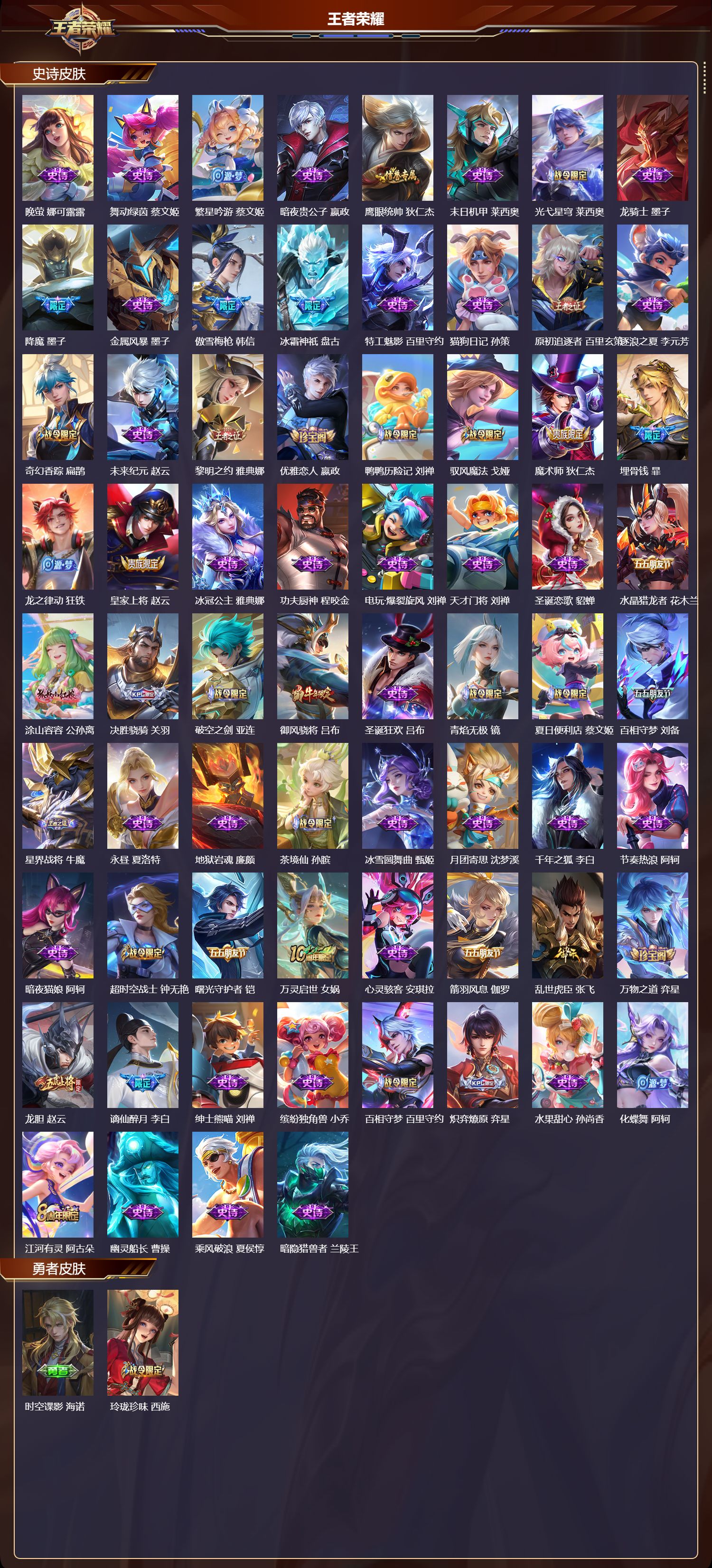 WZMK3379527王者荣耀账号详情图3