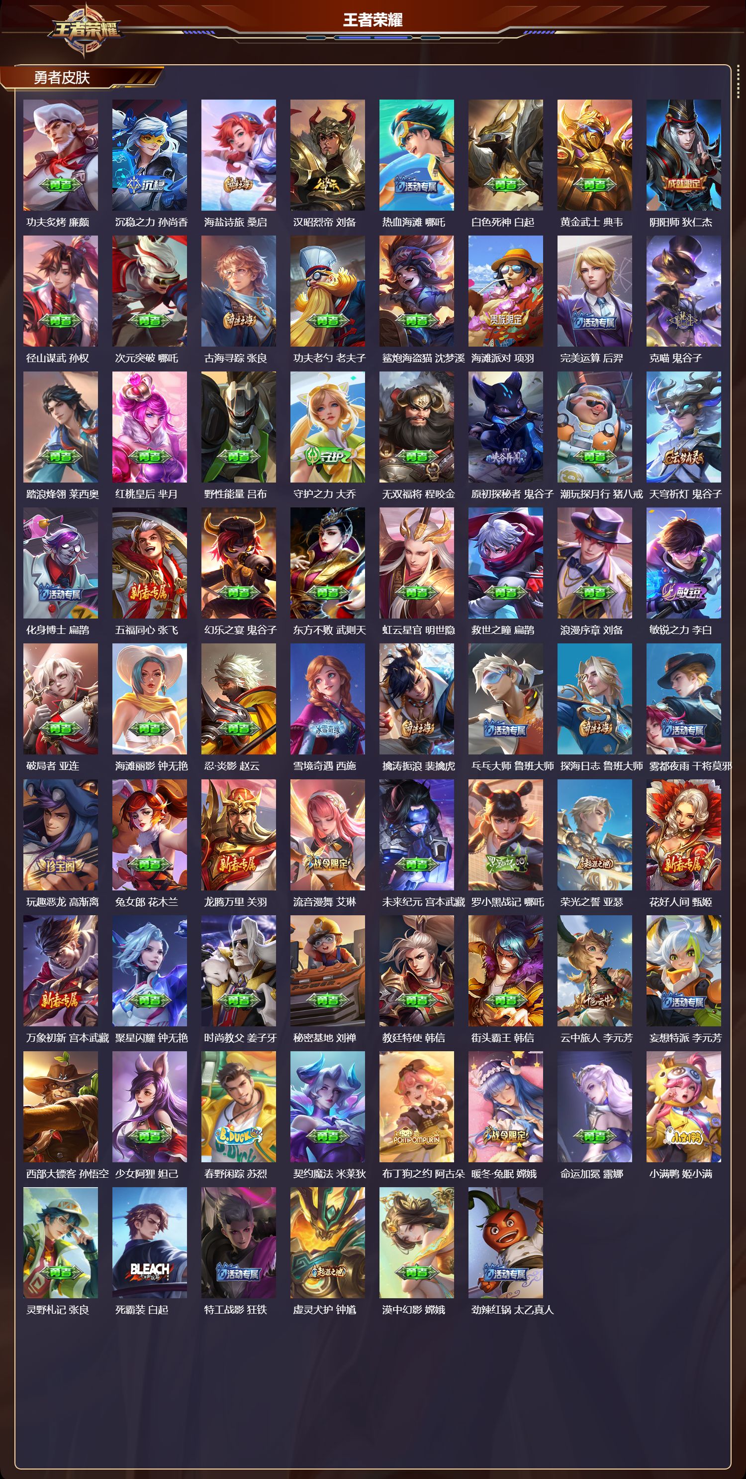 WZMK3379520王者荣耀账号详情图3