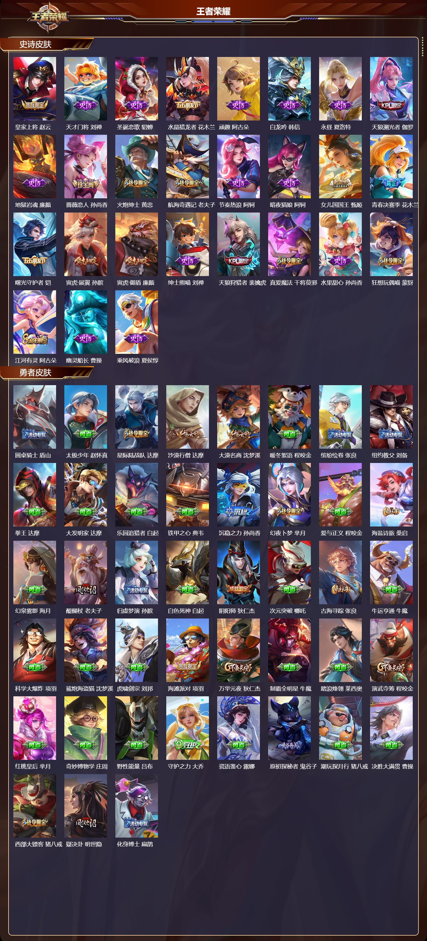 WZMK3377232王者荣耀账号详情图3