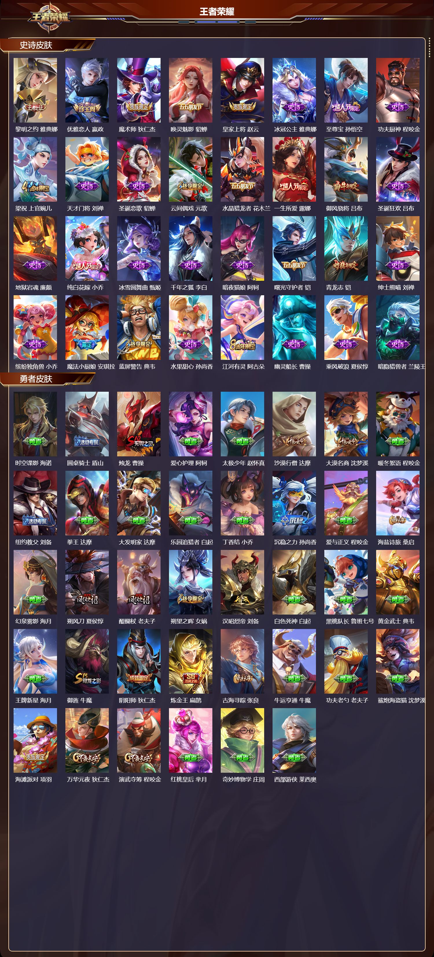 WZMK3379519王者荣耀账号详情图3