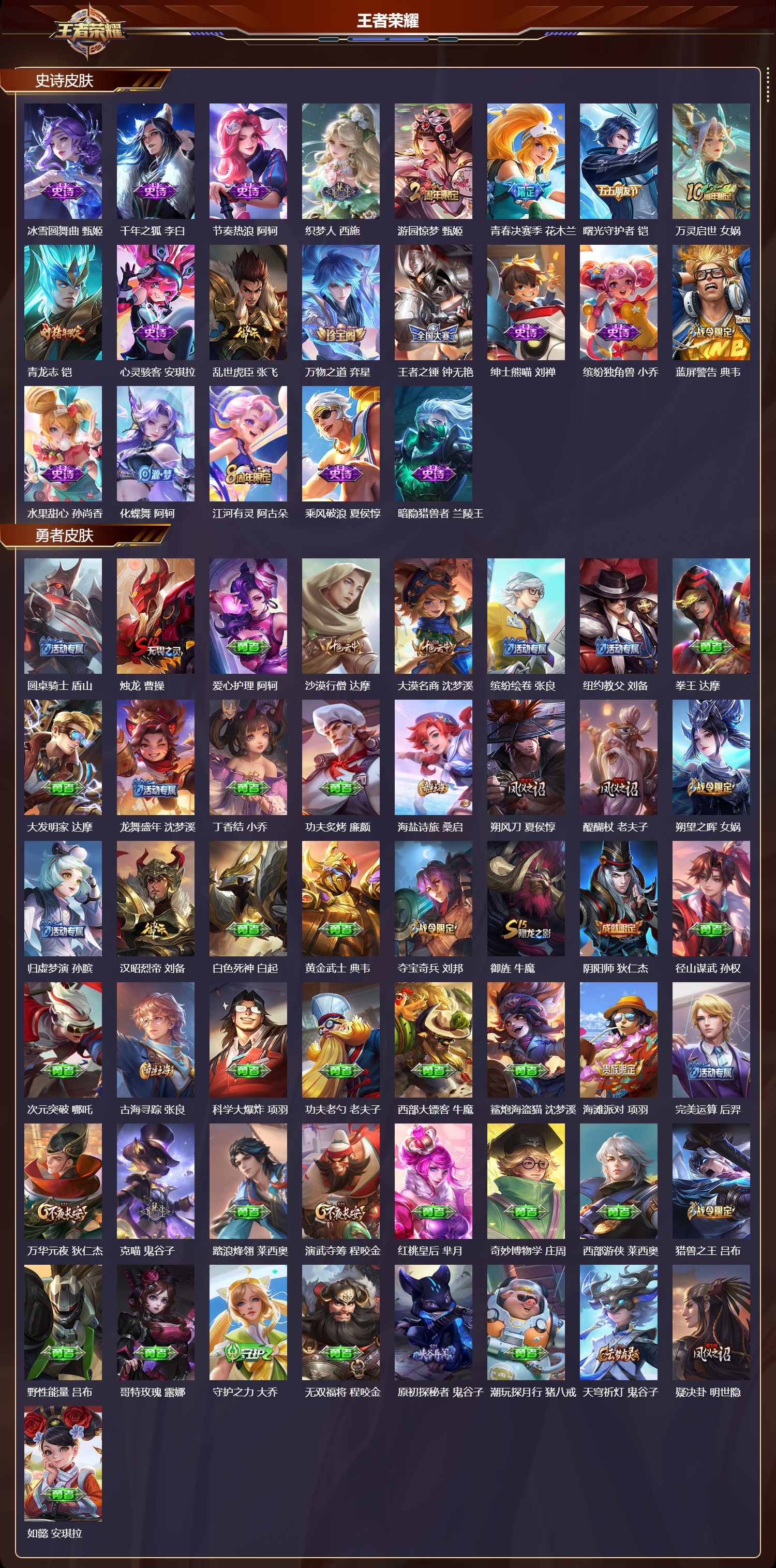 WZMK3379553王者荣耀账号详情图3