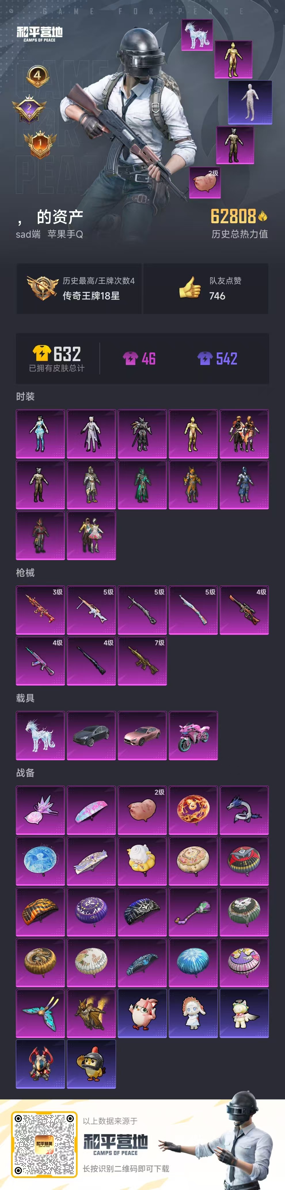 HPSJ3395128和平精英账号详情图2 HPSJ3395128和平精英账号详情图2