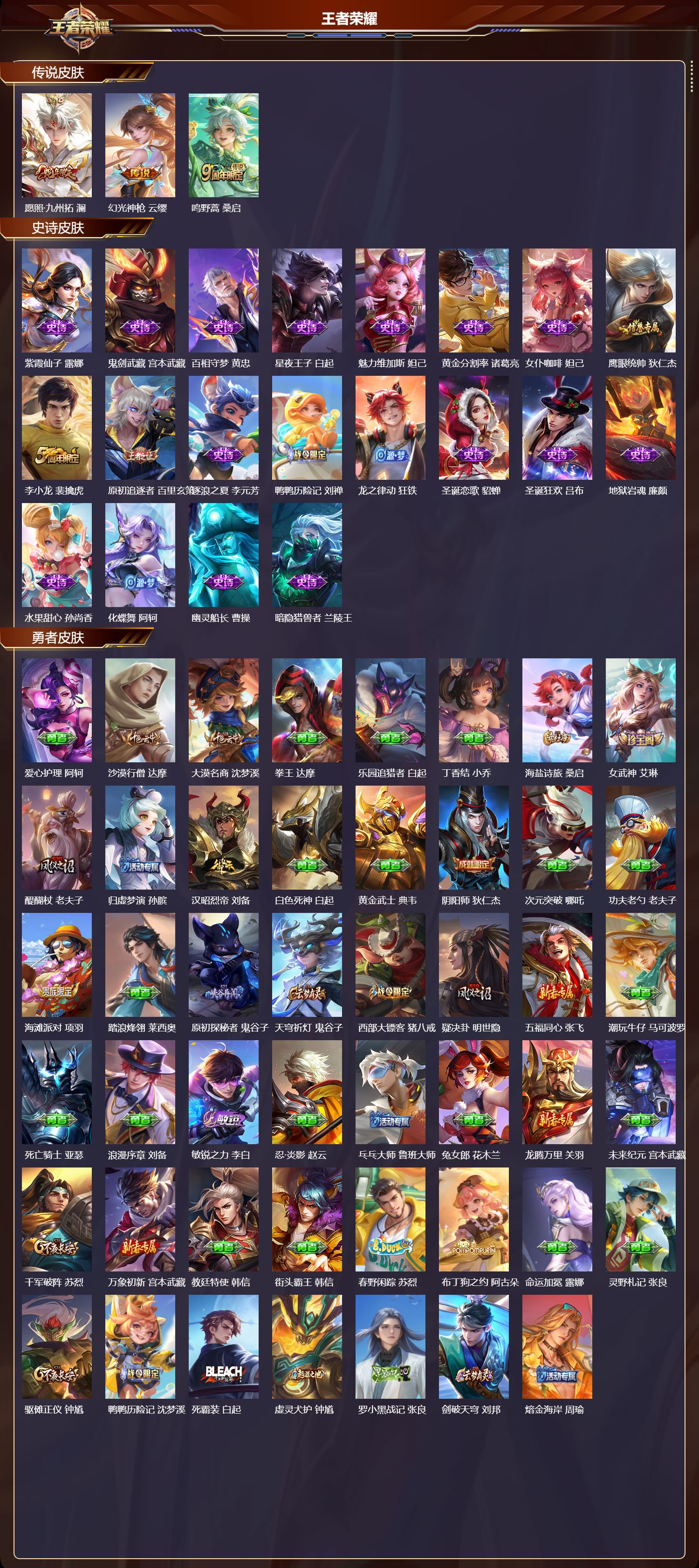 WZMK3379523王者荣耀账号详情图2