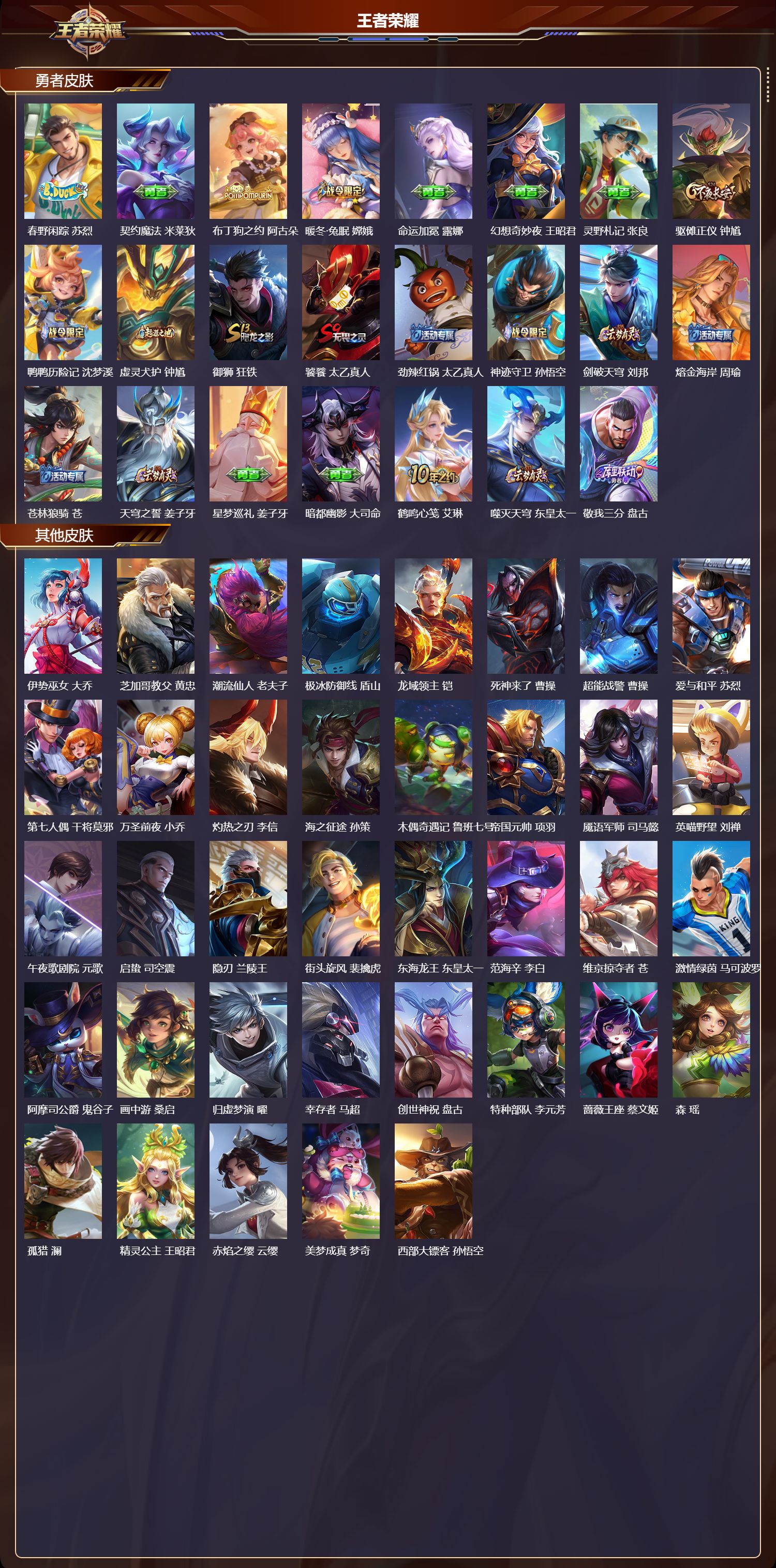 WZMK3379525王者荣耀账号详情图4