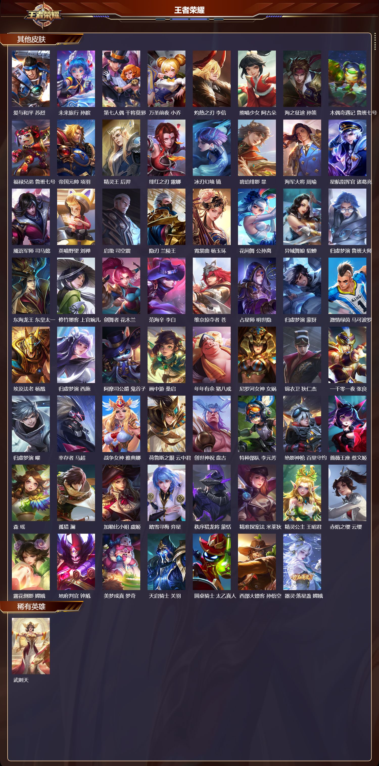 WZMK3379529王者荣耀账号详情图5