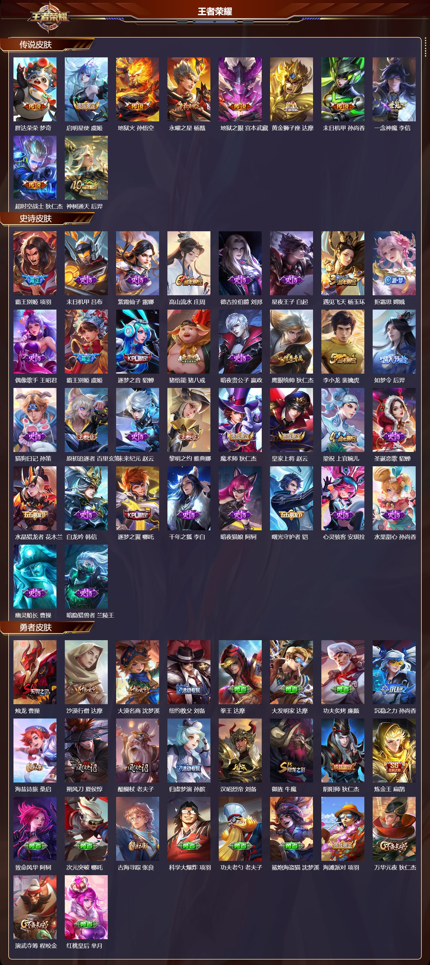 WZMK3379550王者荣耀账号详情图2