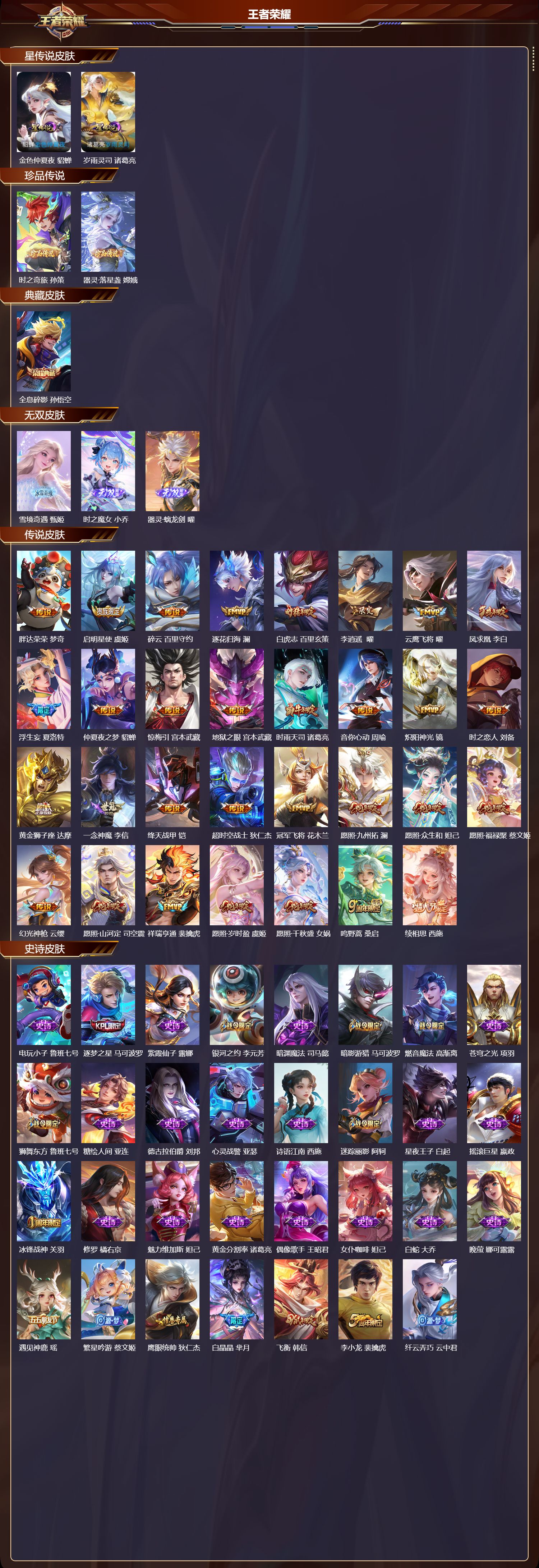 WZMK3379531王者荣耀账号详情图2