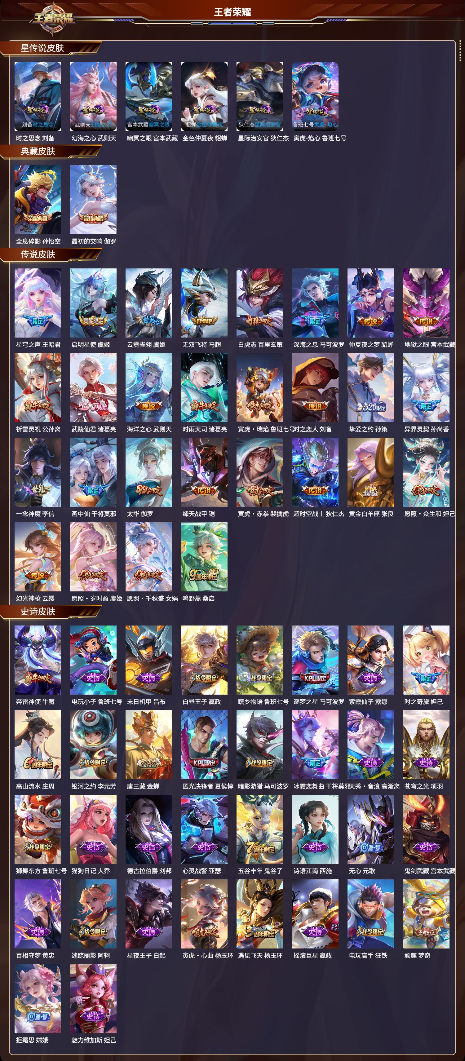 WZLX4220770王者荣耀账号详情图3