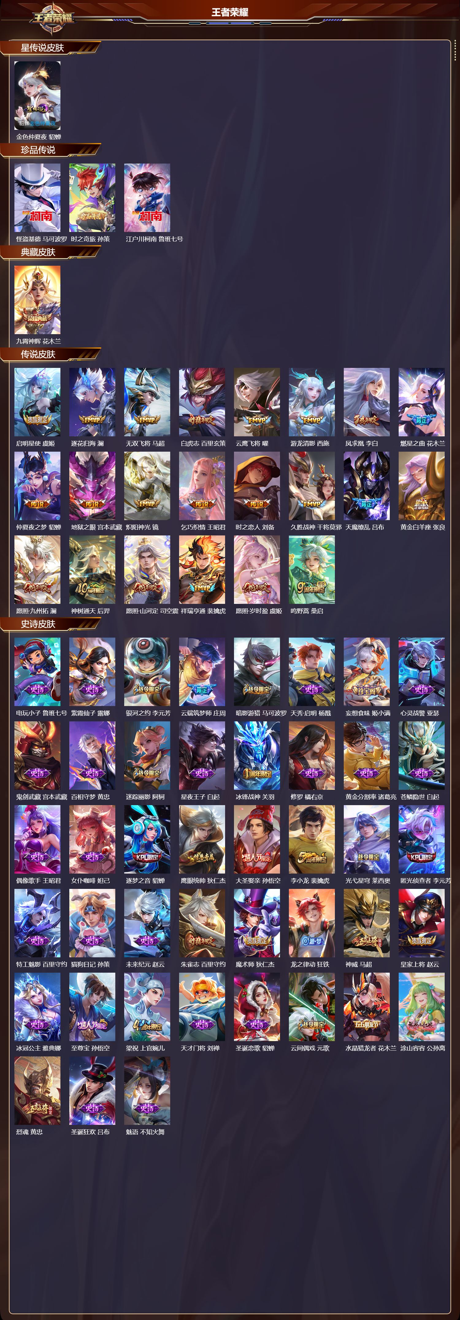 WZMK3379543王者荣耀账号详情图2