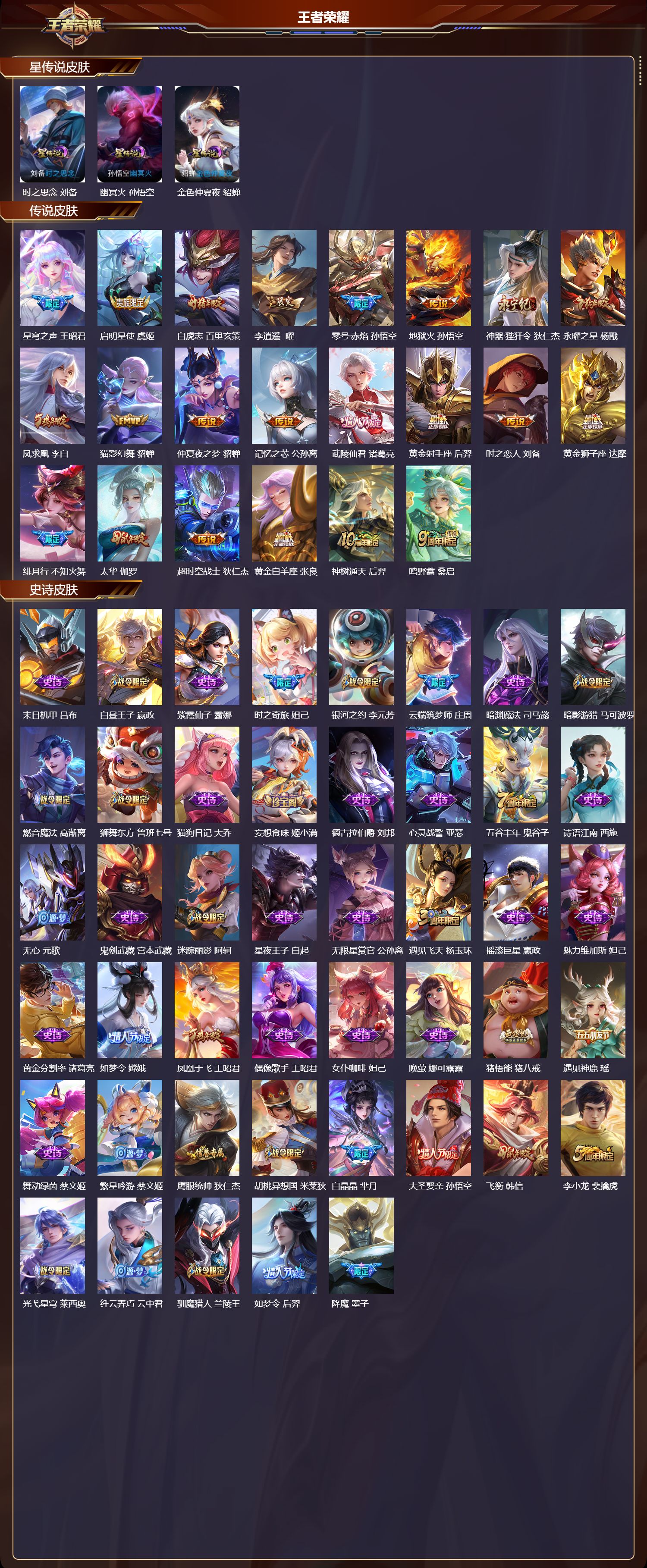 WZMK3379535王者荣耀账号详情图2