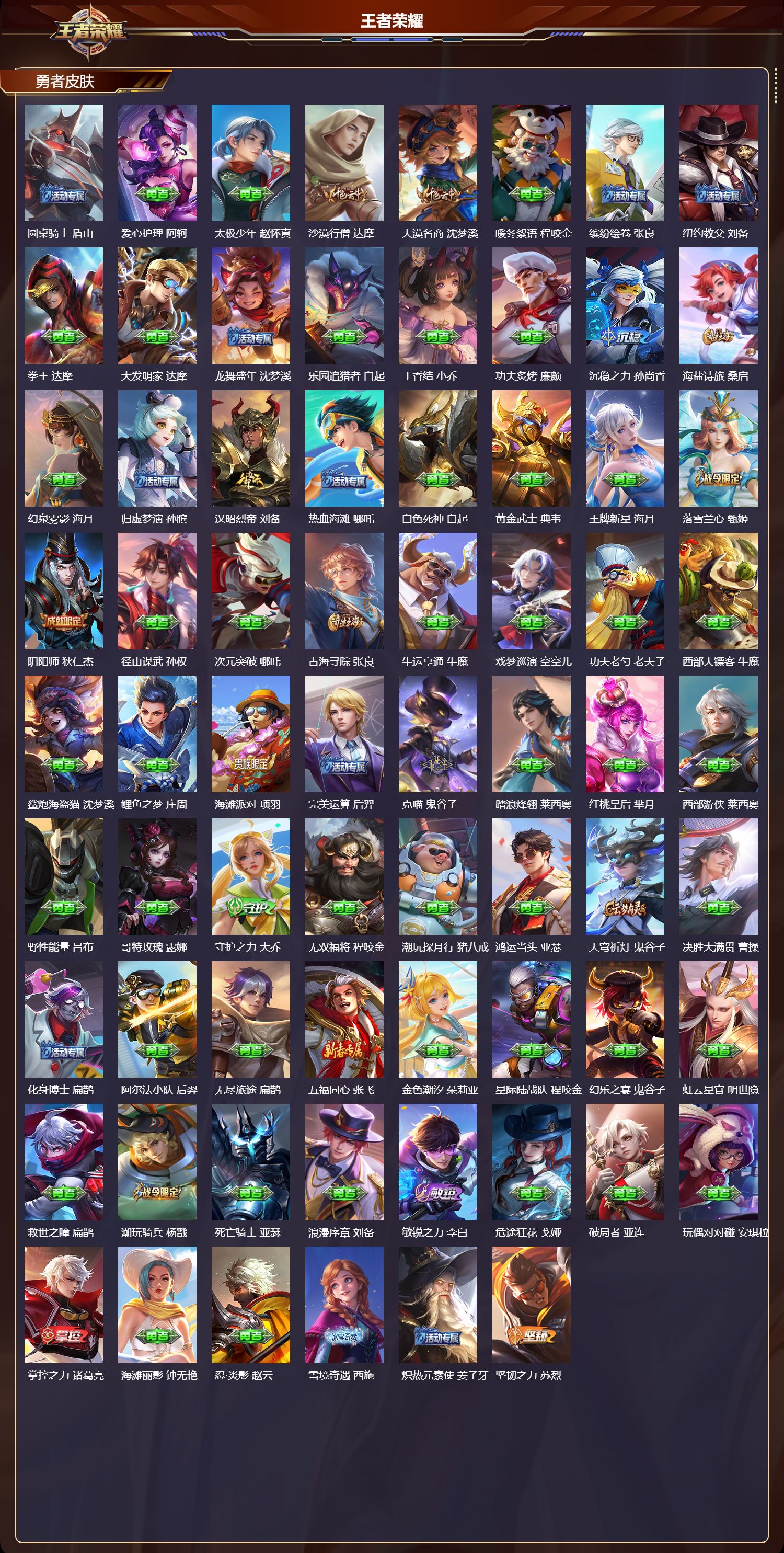 WZMK3379527王者荣耀账号详情图4