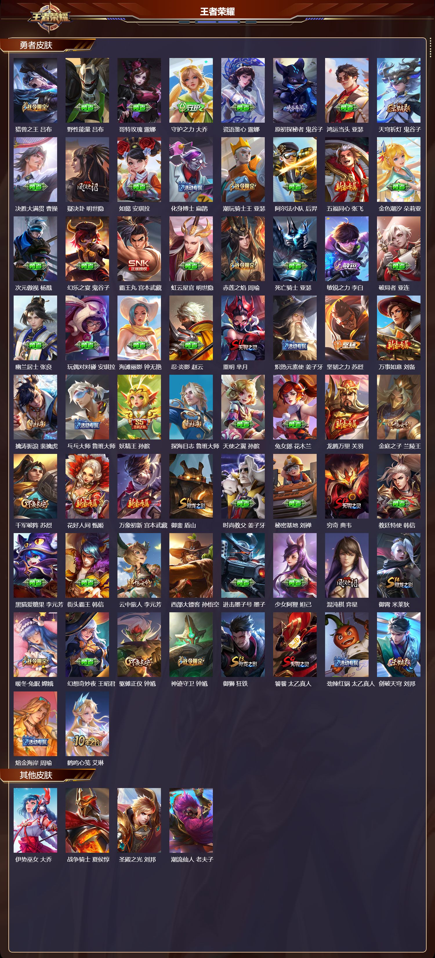 WZMK3379519王者荣耀账号详情图4