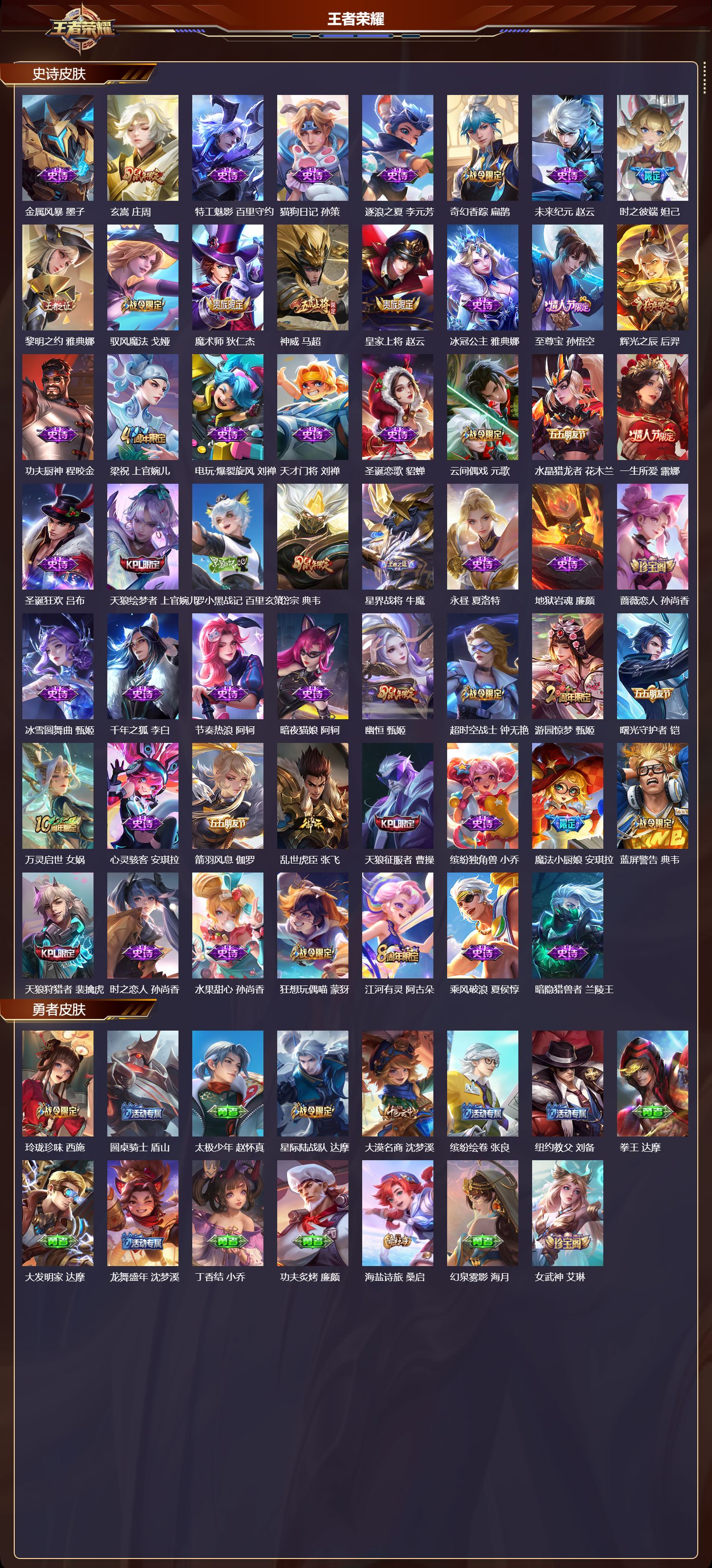 WZMK3379535王者荣耀账号详情图3