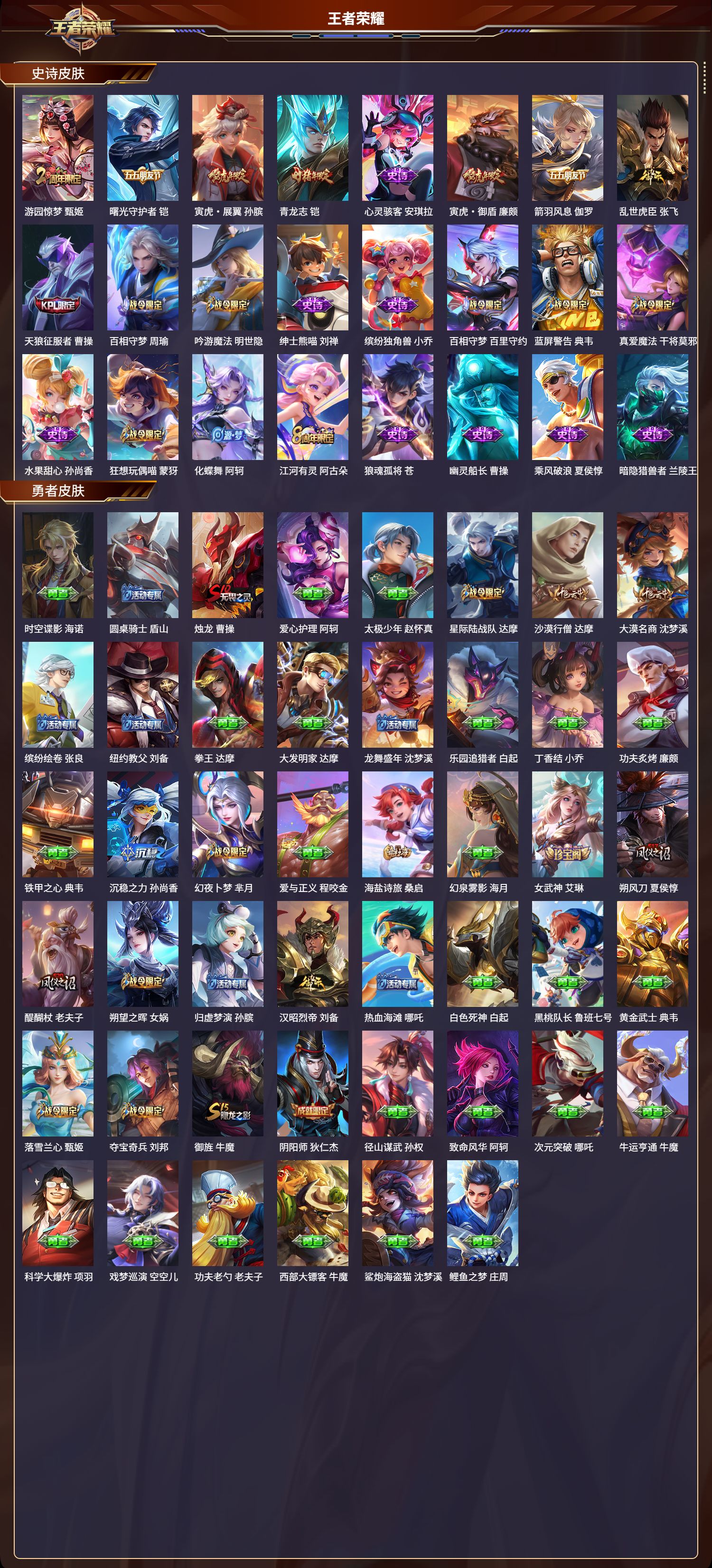 WZLX4220770王者荣耀账号详情图5