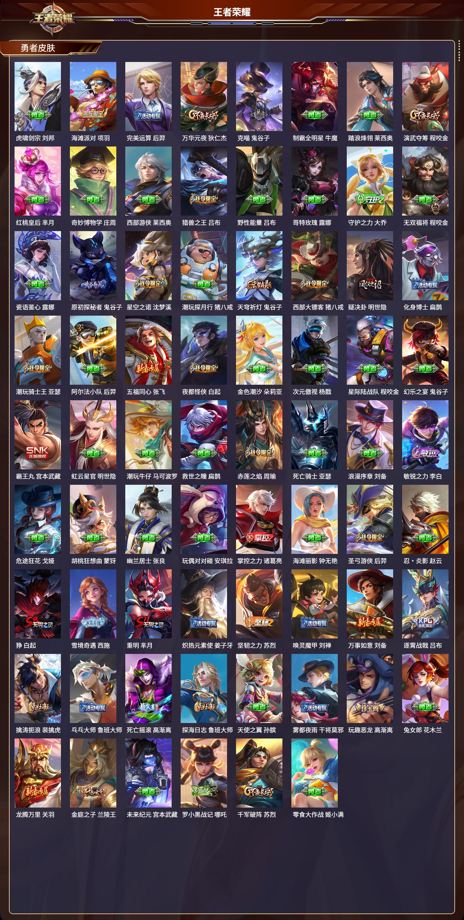 WZLX4220770王者荣耀账号详情图6