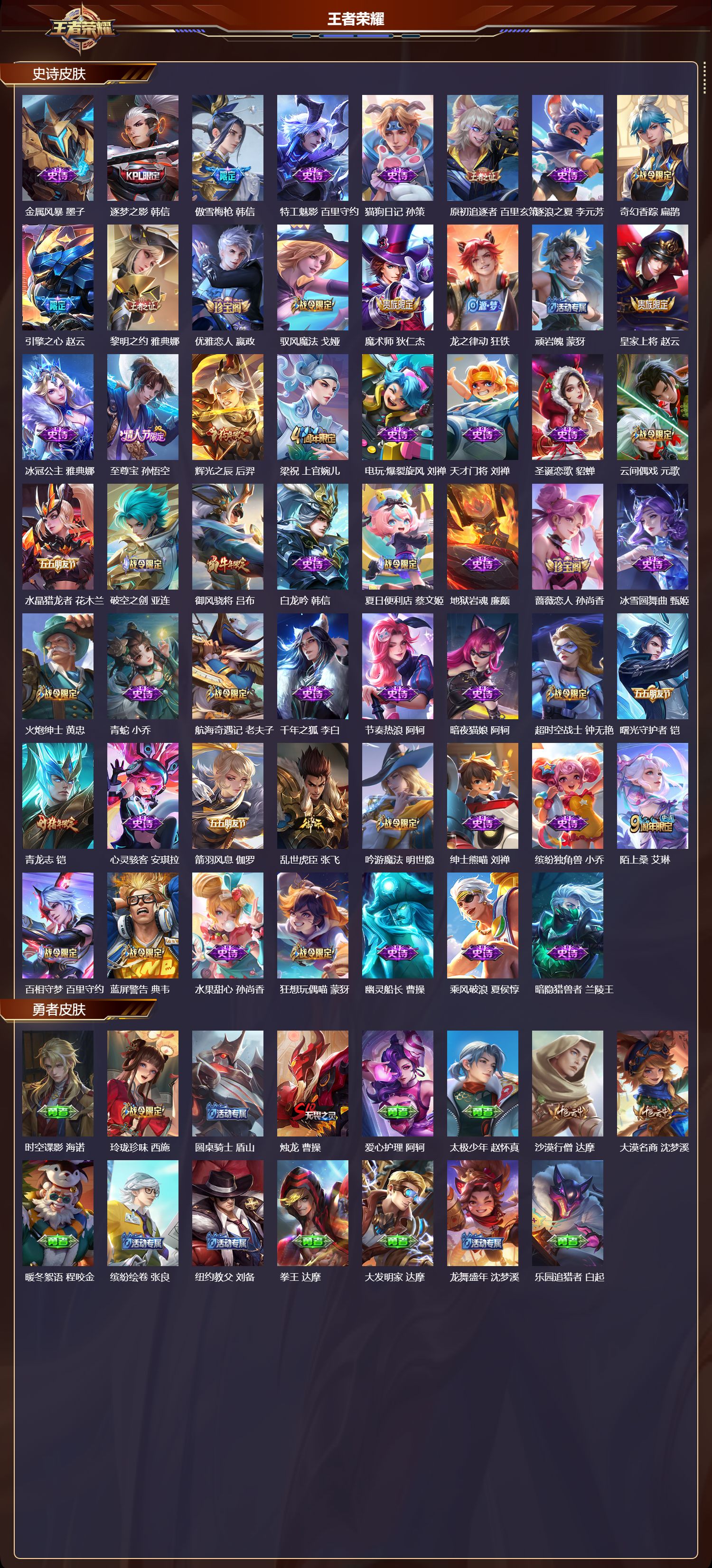 WZMK3379549王者荣耀账号详情图3