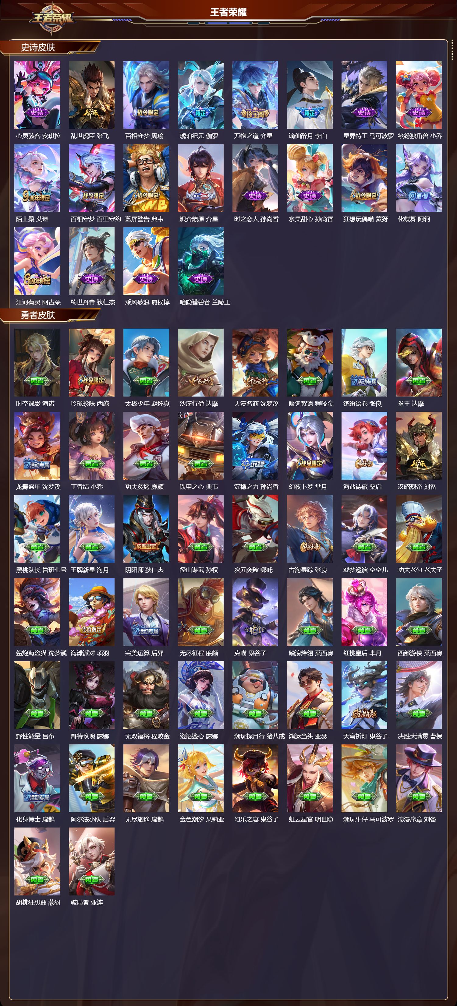 WZMK3379547王者荣耀账号详情图4