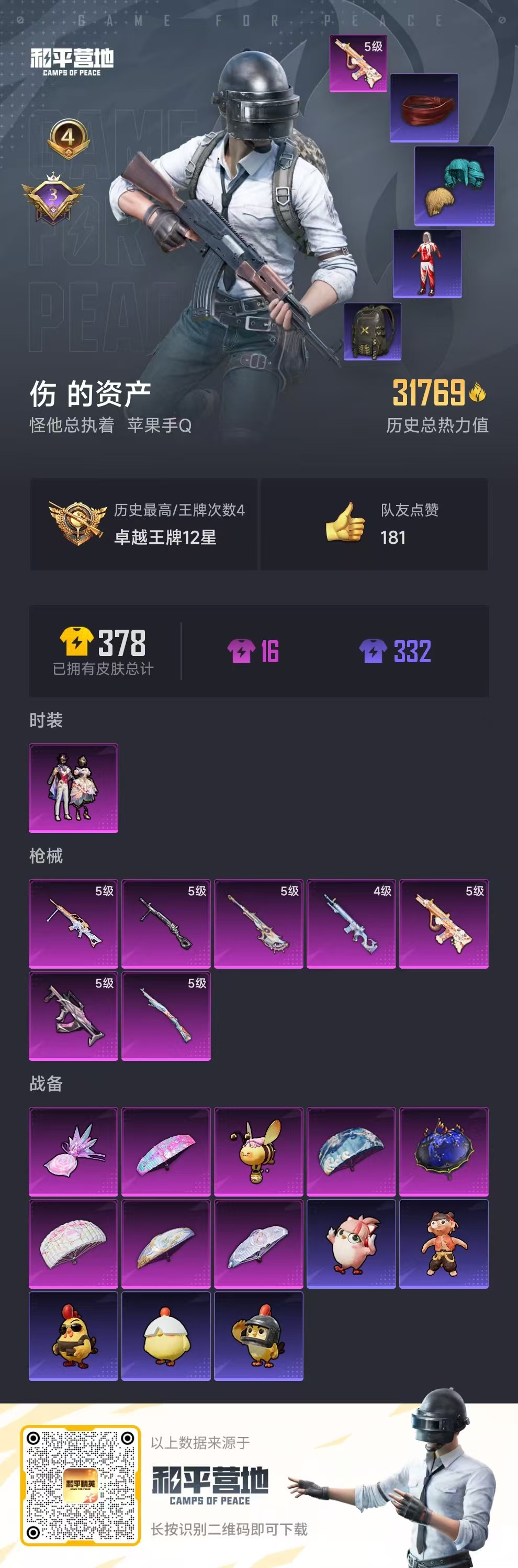 HPSJ3396230和平精英账号详情图2 HPSJ3396230和平精英账号详情图2