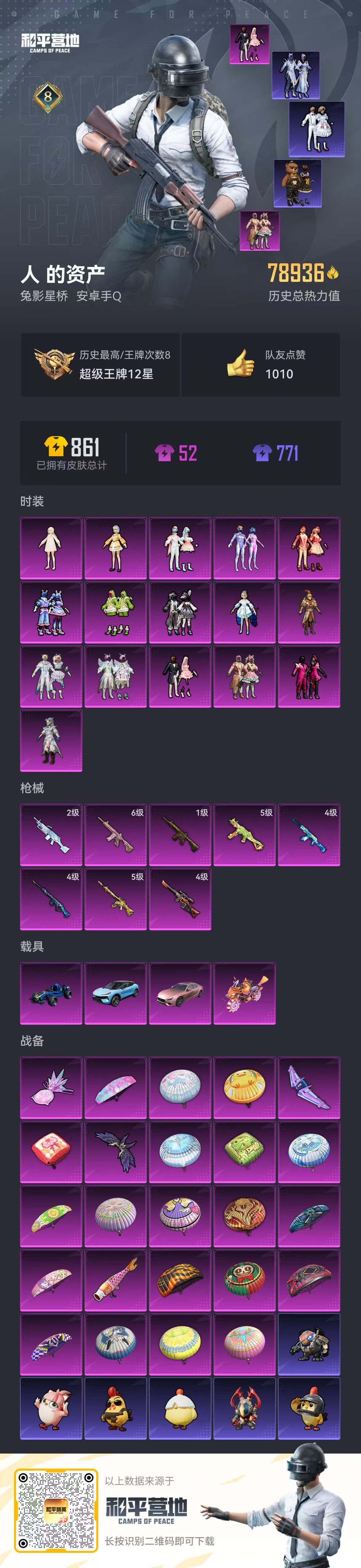 HPSJ3396219和平精英账号详情图2 HPSJ3396219和平精英账号详情图2