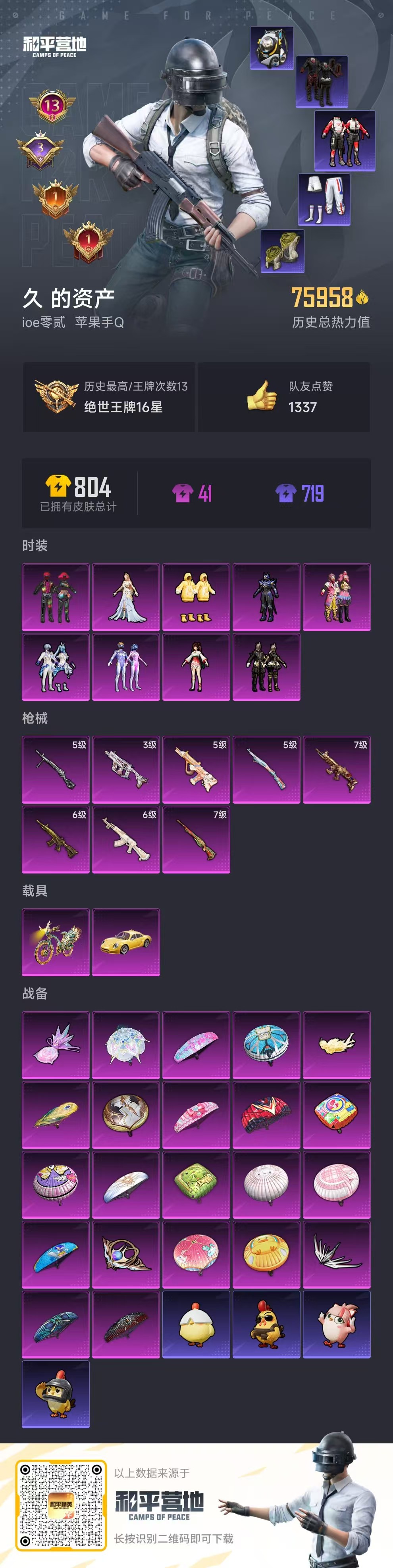 HPSJ3393223和平精英账号详情图4 HPSJ3393223和平精英账号详情图4