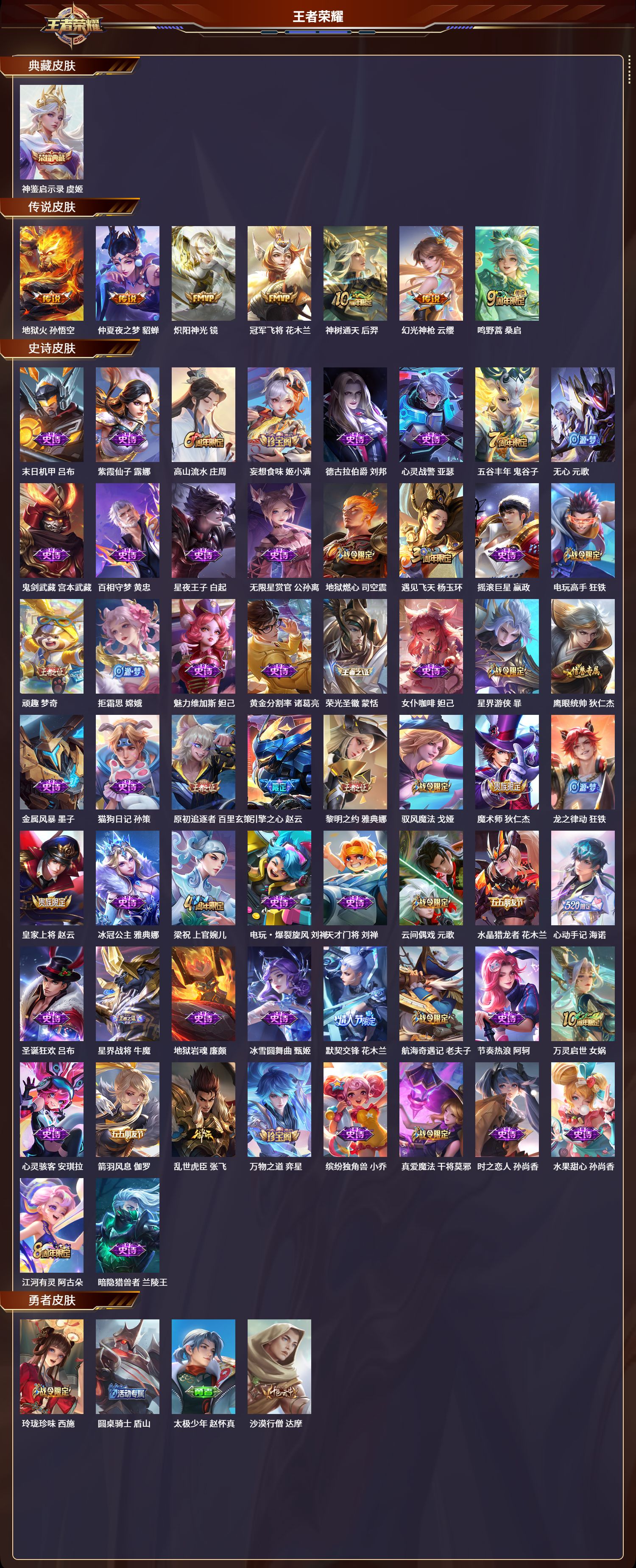 WZCMW415486王者荣耀账号详情图6