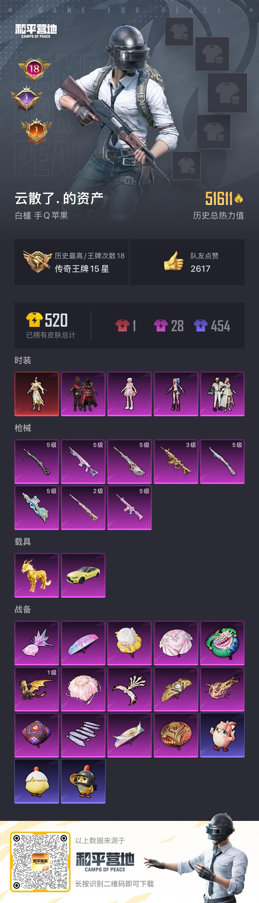 HPSJ3393146和平精英账号详情图4 HPSJ3393146和平精英账号详情图4