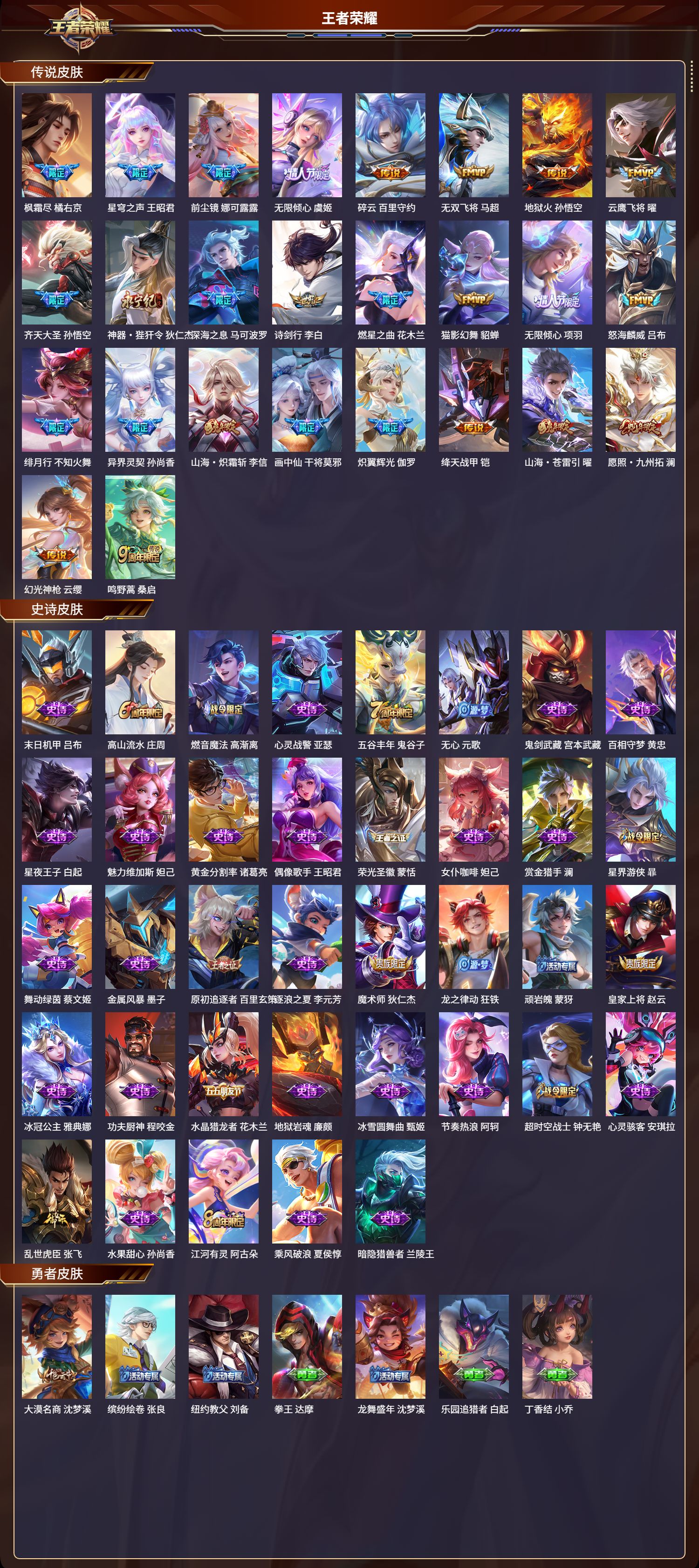 WZCMW3380652王者荣耀账号详情图2