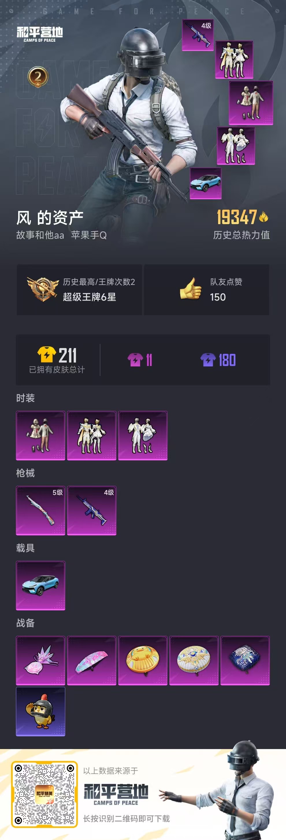 HPSJ3393229和平精英账号详情图4 HPSJ3393229和平精英账号详情图4