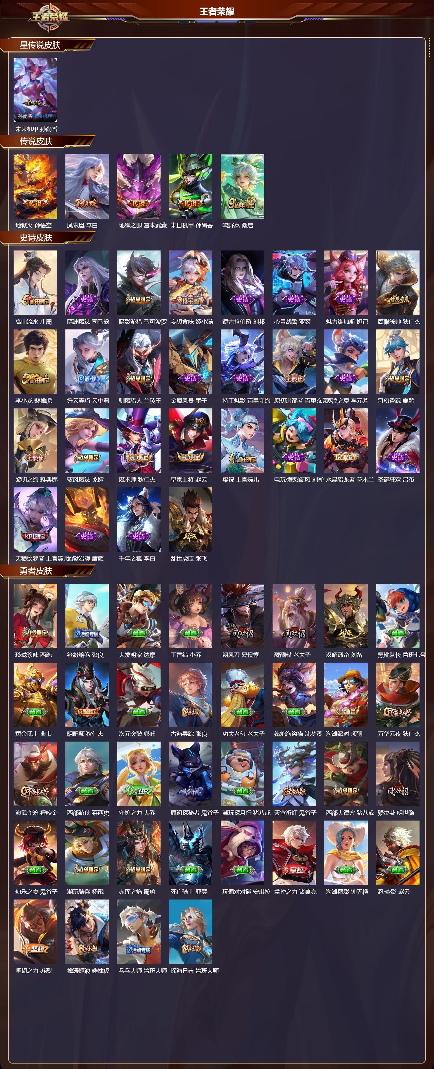 WZMK3382940王者荣耀账号详情图2 WZMK3382940王者荣耀账号详情图2