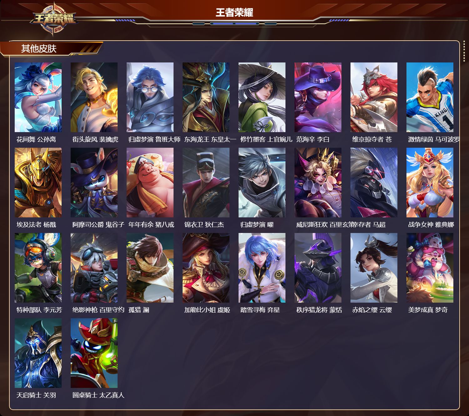 WZMK3382947王者荣耀账号详情图5