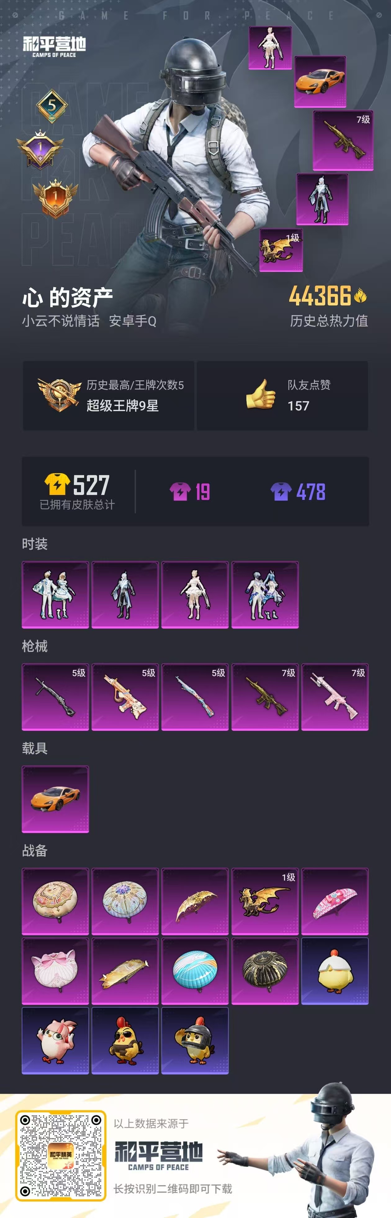 HPSJ3394253和平精英账号详情图4 HPSJ3394253和平精英账号详情图4