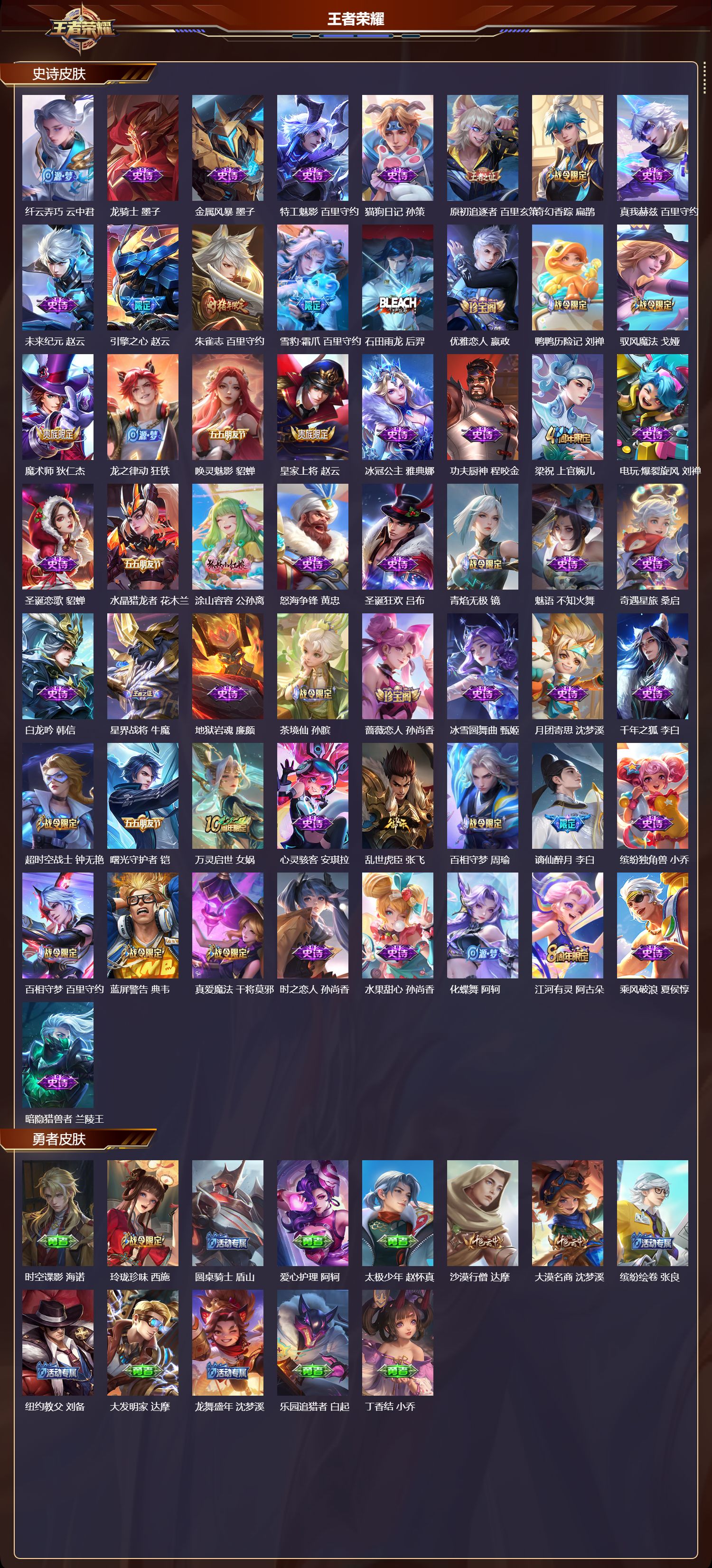 WZMK3382938王者荣耀账号详情图3