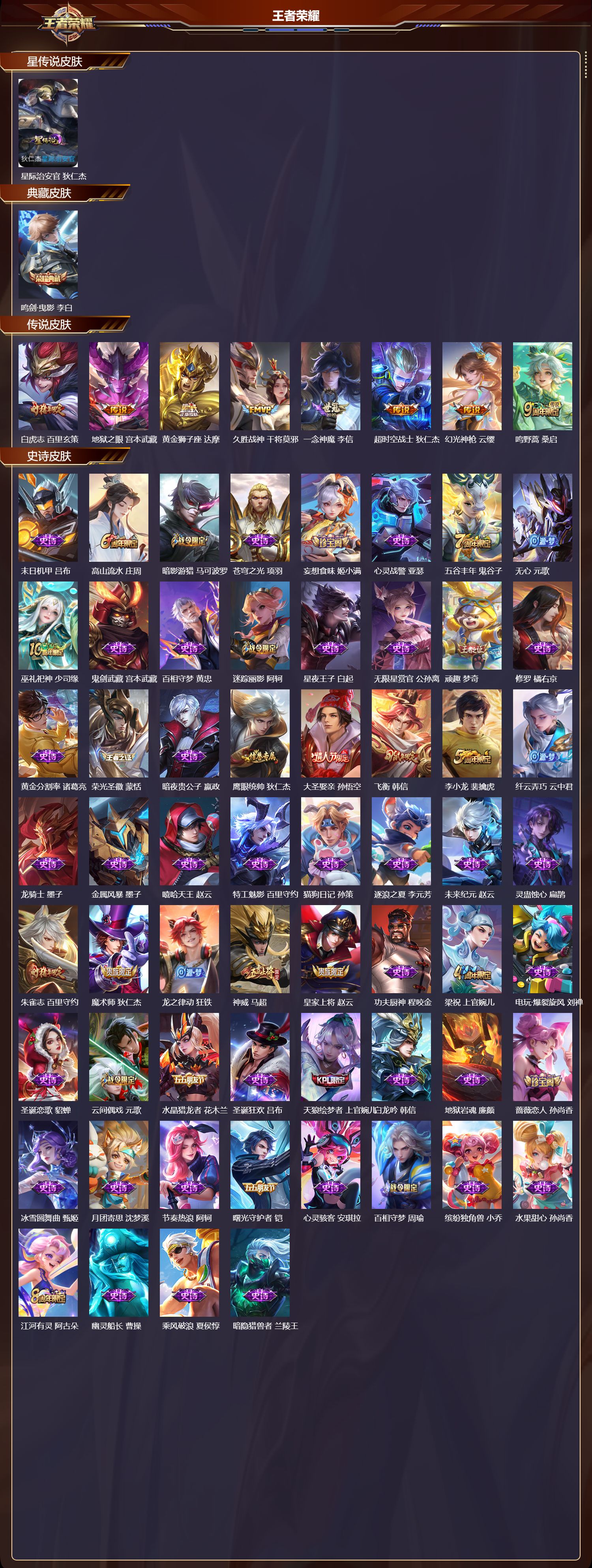 WZMK3382947王者荣耀账号详情图2