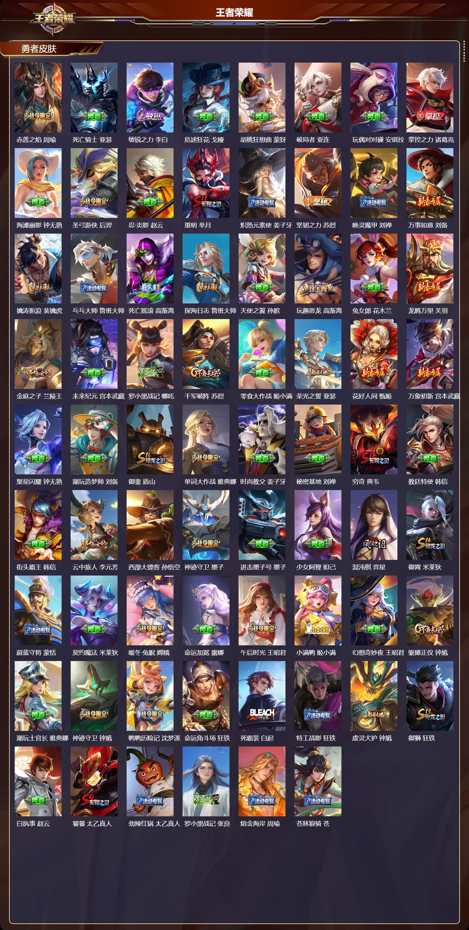 WZMK3382932王者荣耀账号详情图5