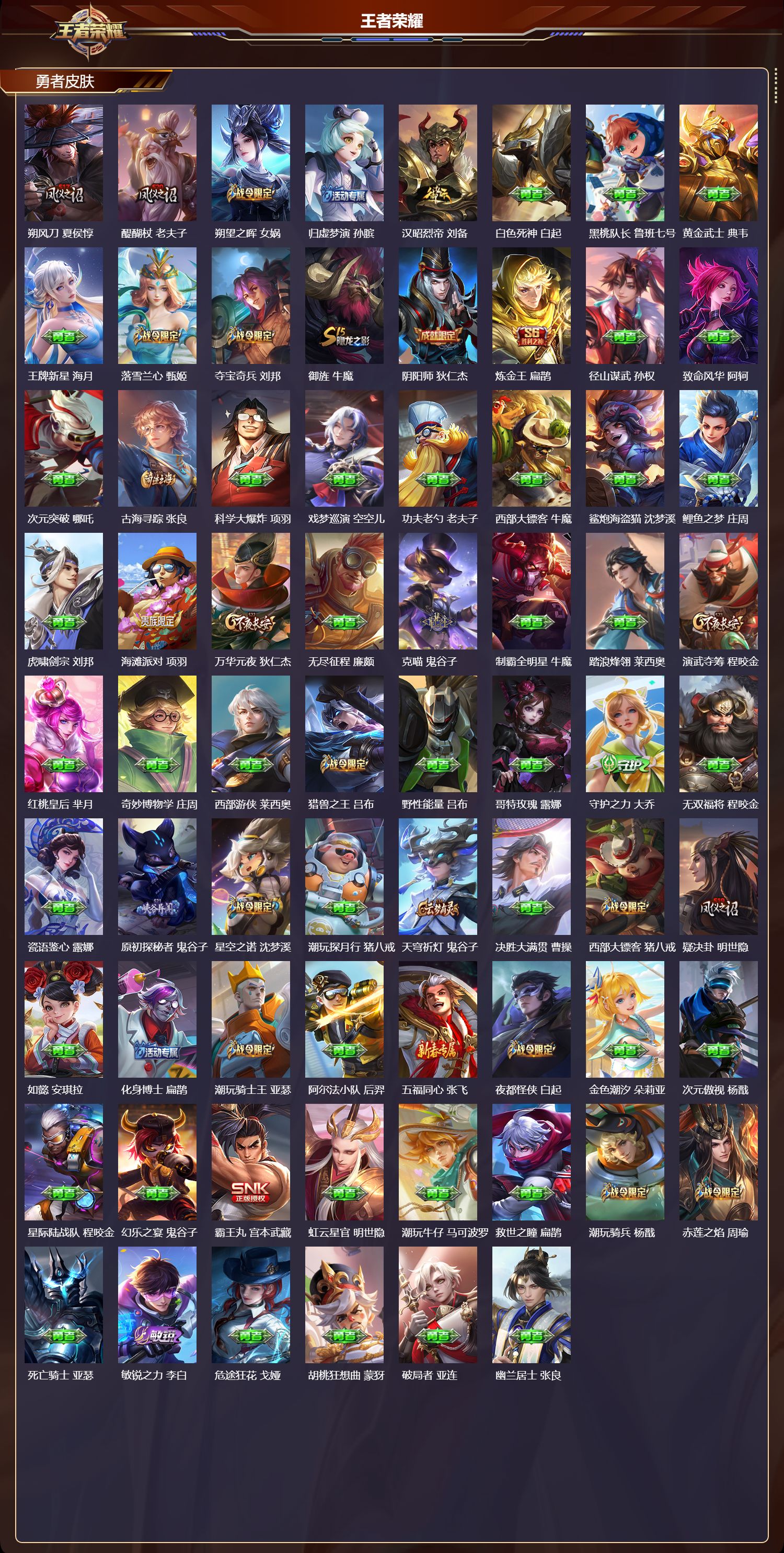 WZMK3382941王者荣耀账号详情图5 WZMK3382941王者荣耀账号详情图5