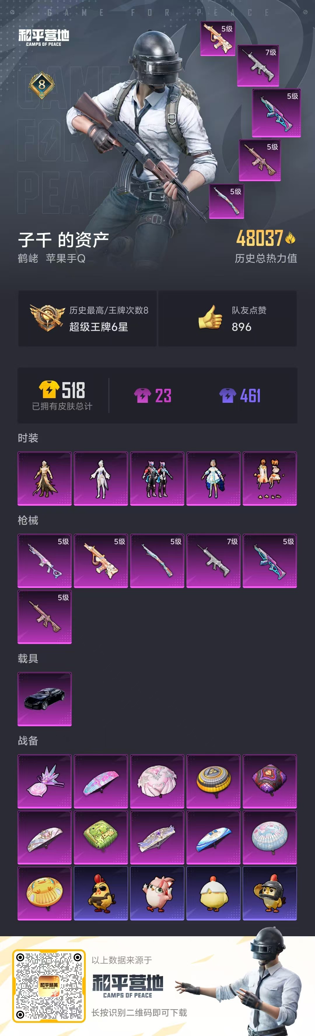 HPSJ3394254和平精英账号详情图4 HPSJ3394254和平精英账号详情图4